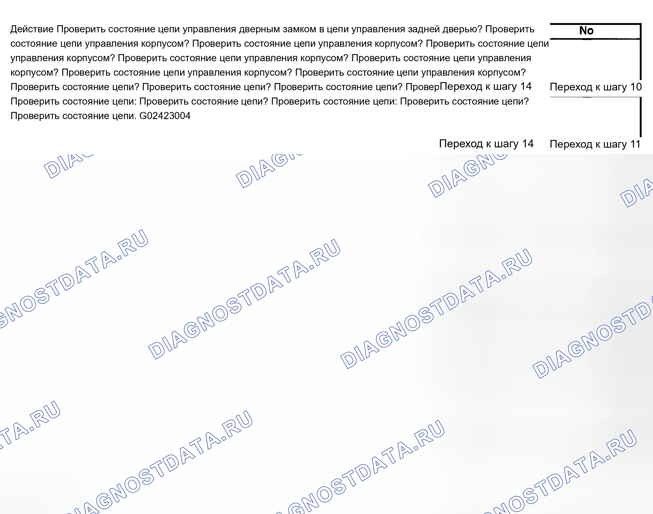Рис. 24. Chevrolet Chevy Express H2500 