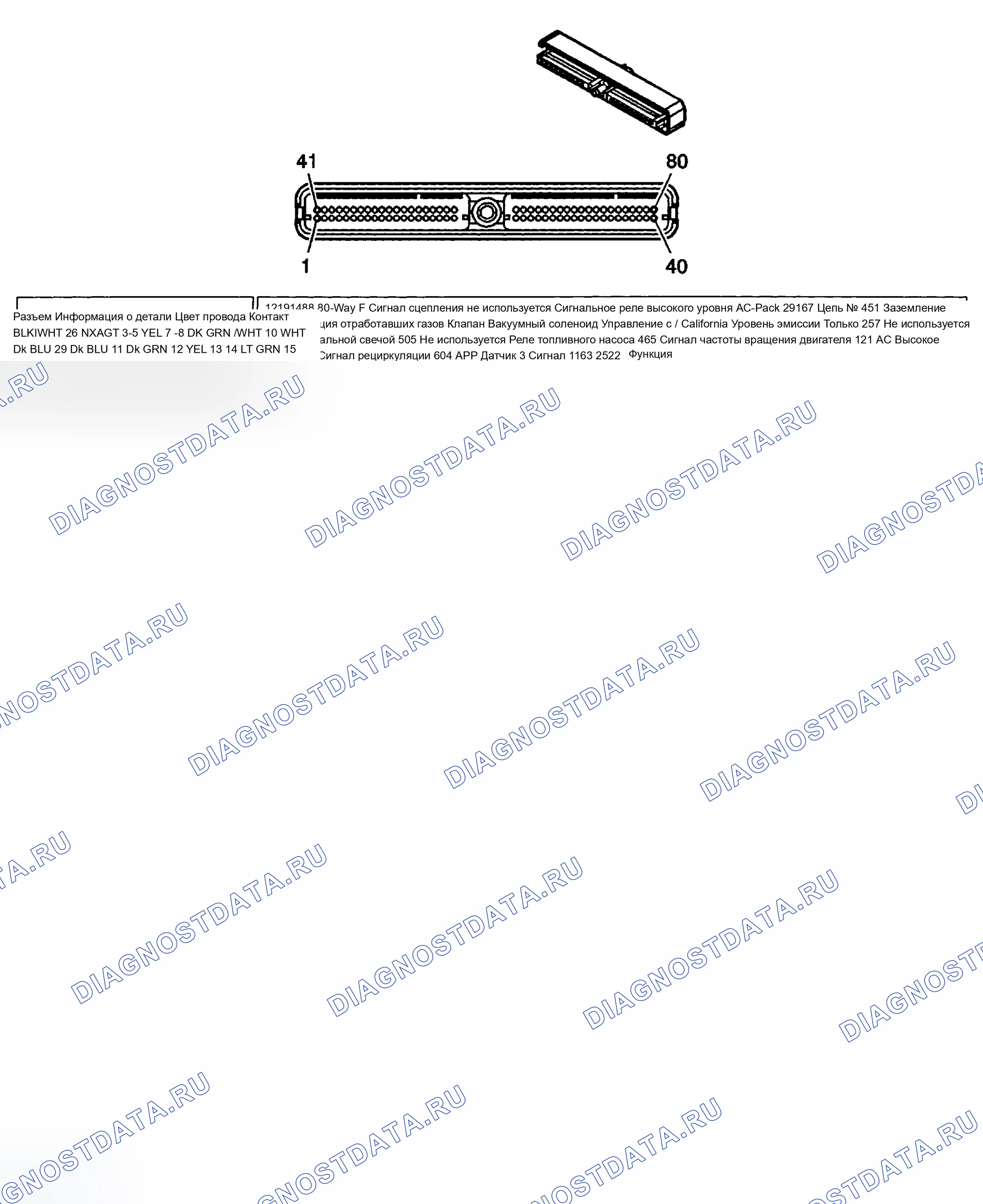 Рис. 79. Chevrolet Silverado 1500 HD 