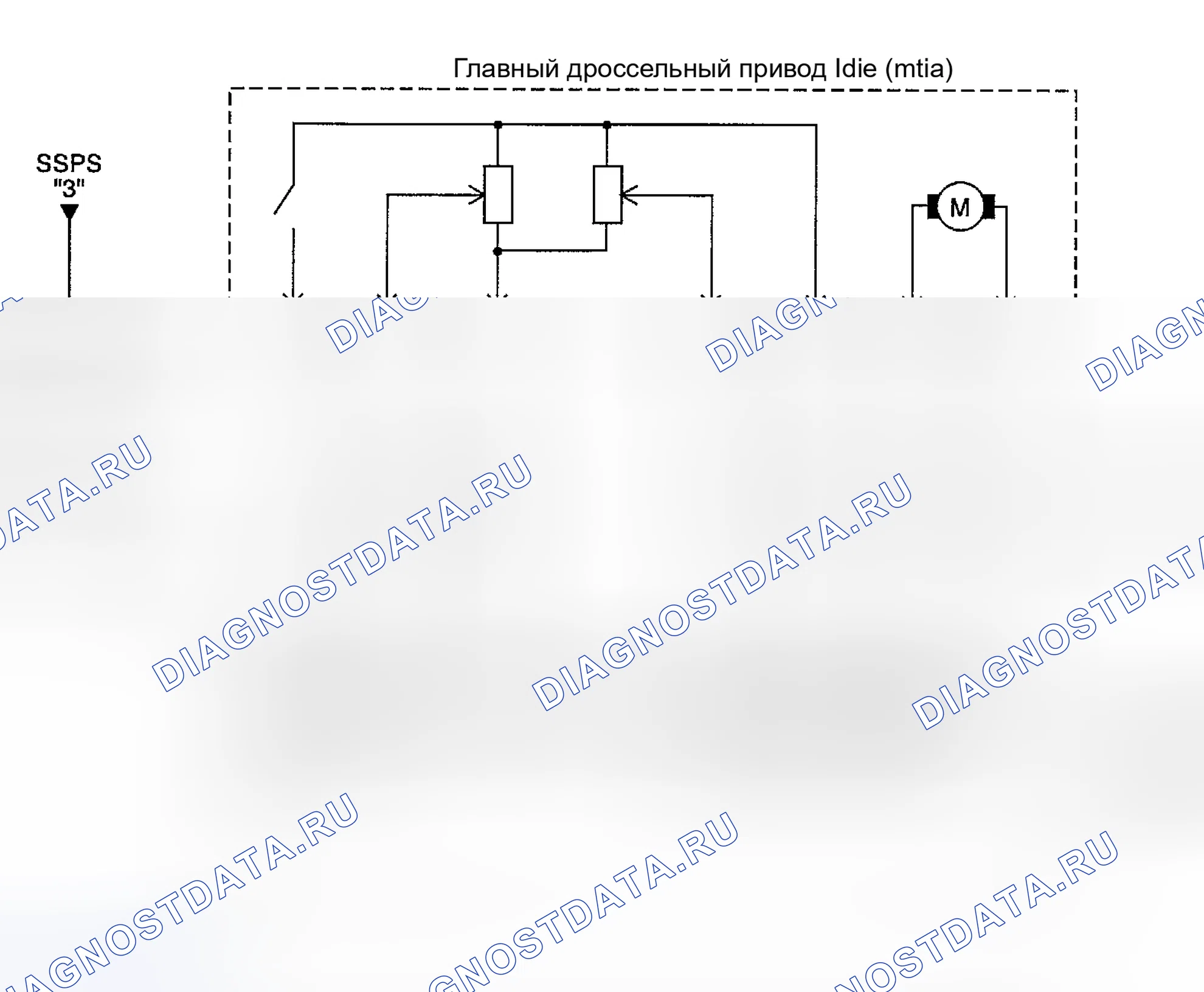 Рис. 91: расшифровка кода ошибки P0121: Проверка рациональности датчика положения дроссельной заслонки (датчик положения дроссельной заслонки). Suzuki Verona I
