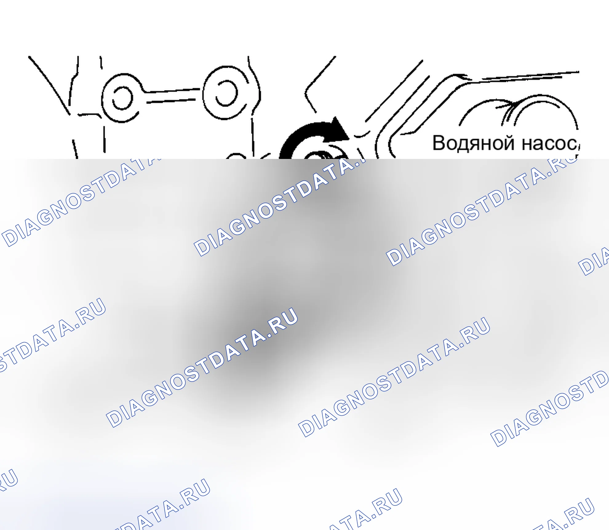 Рис. 23. Nissan 350Z I