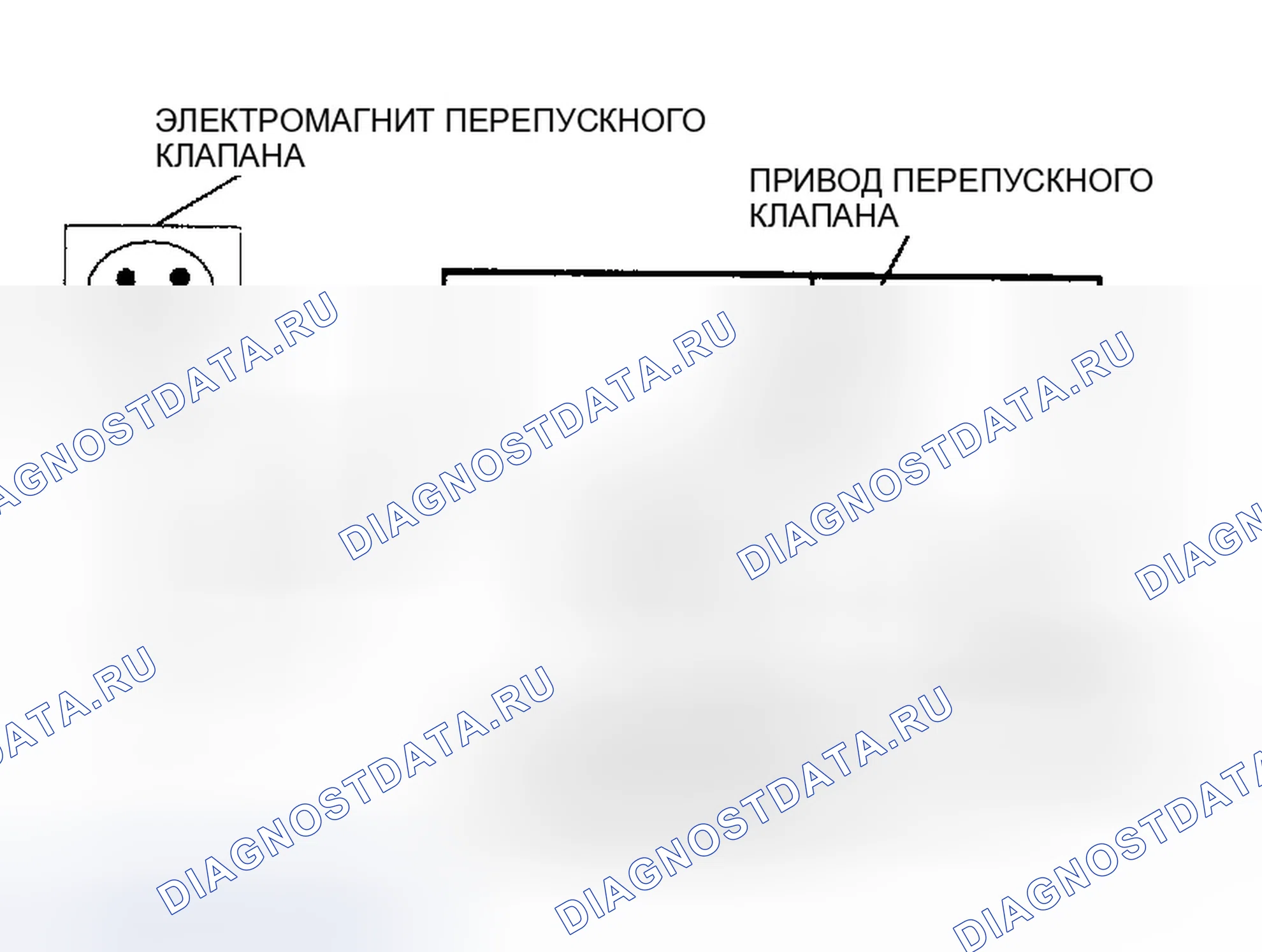 Рис. 447: Принципиальная схема тестирования DR-27A.. Dodge Spirit I