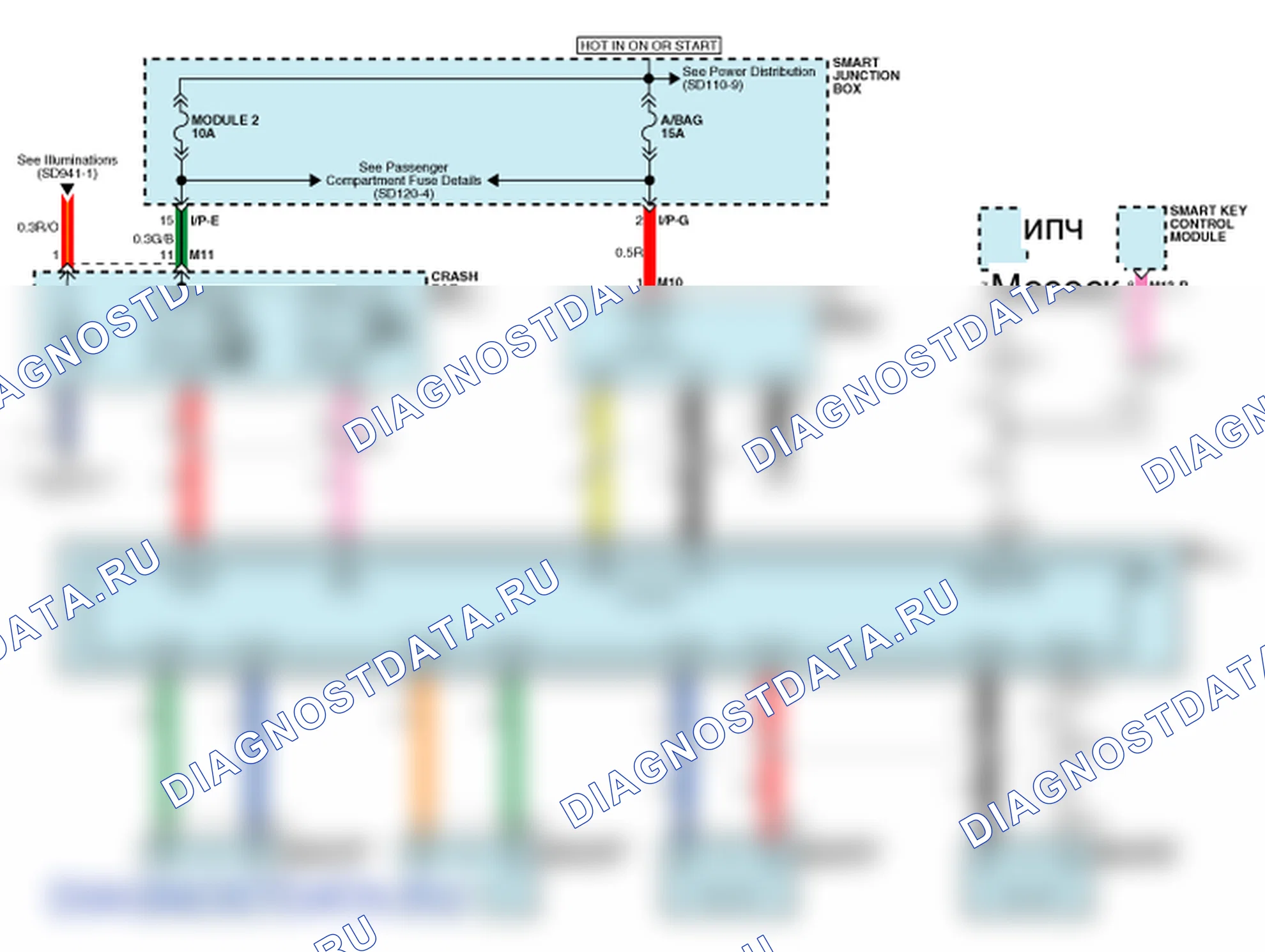Фрагмент электросхемы: принципиальные схемы. Hyundai Santafe Sport DMA