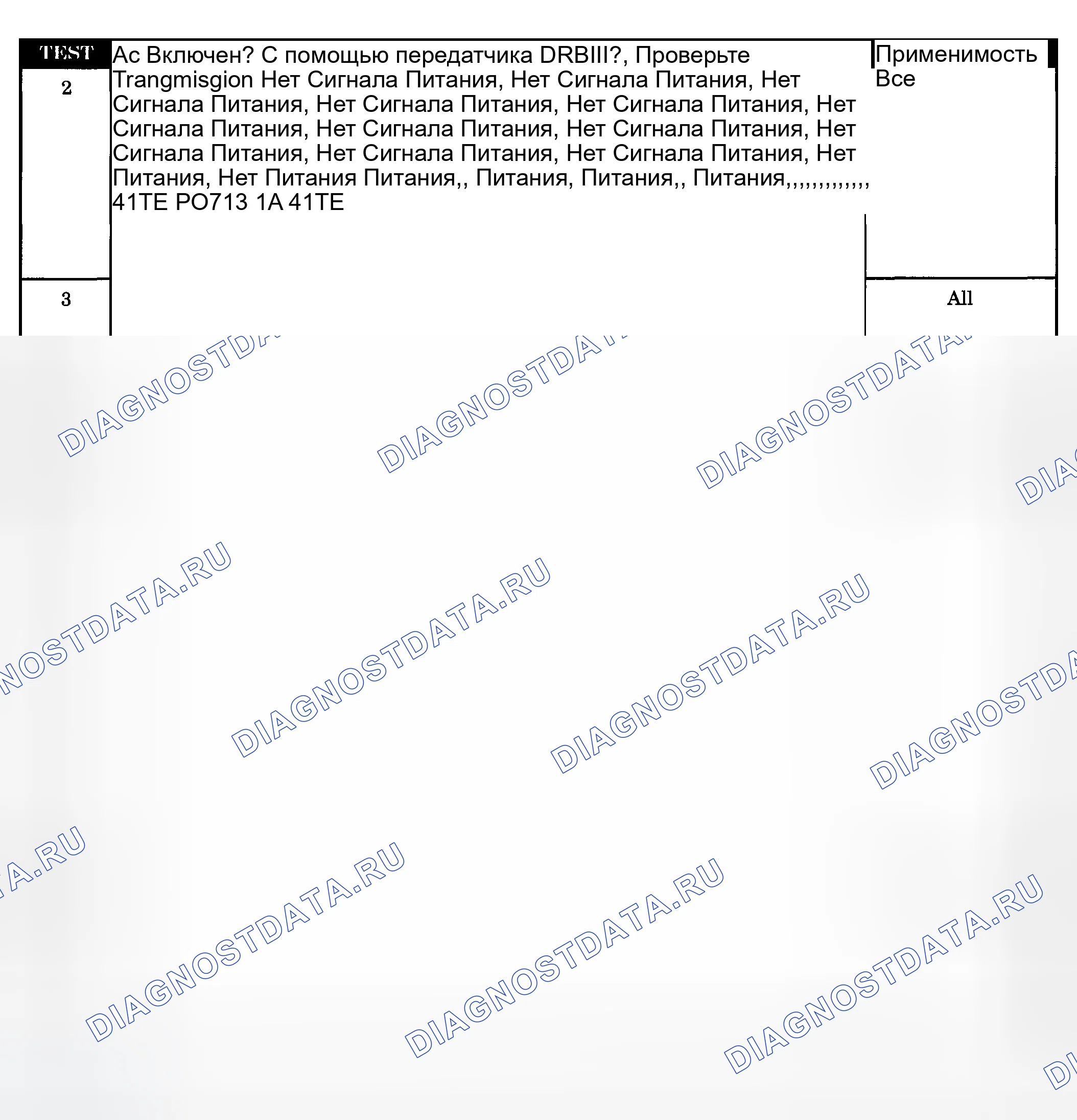 Рис. 635. Dodge Grand Caravan IV