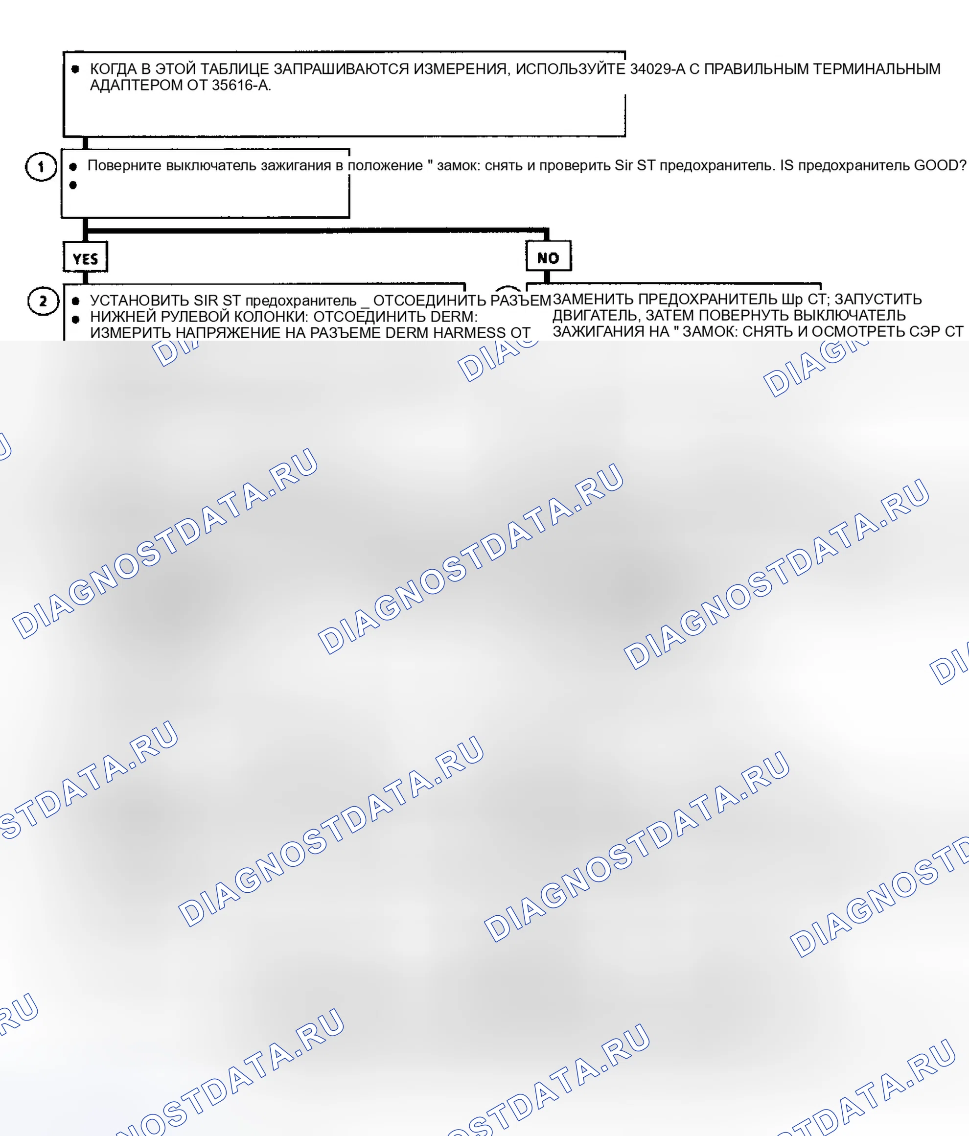 Рис. 10. Geo Metro I