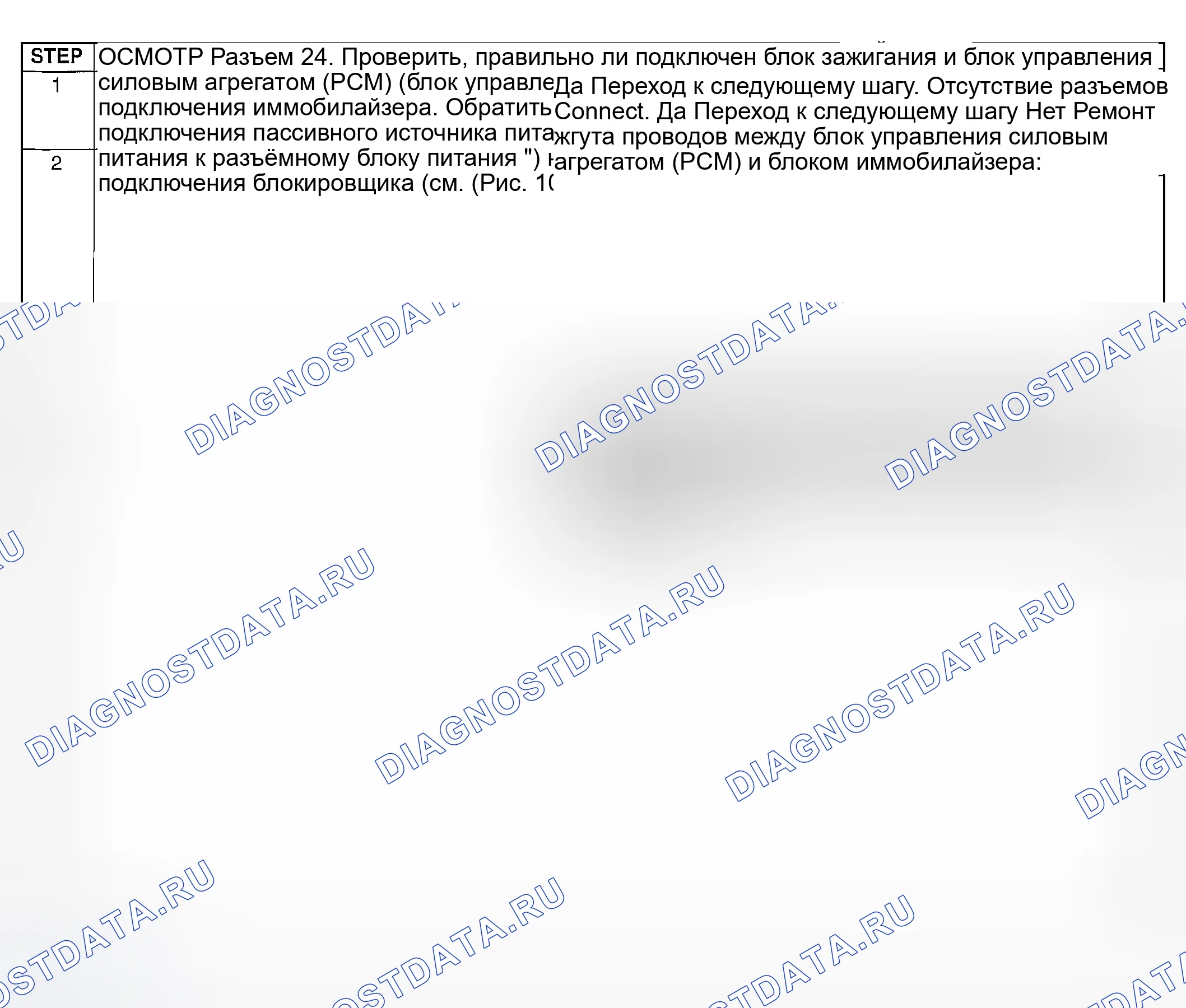 Рис. 24: ПРОЦЕДУРА ДИАГНОСТИКИ. Mazda MPV II рестайлинг