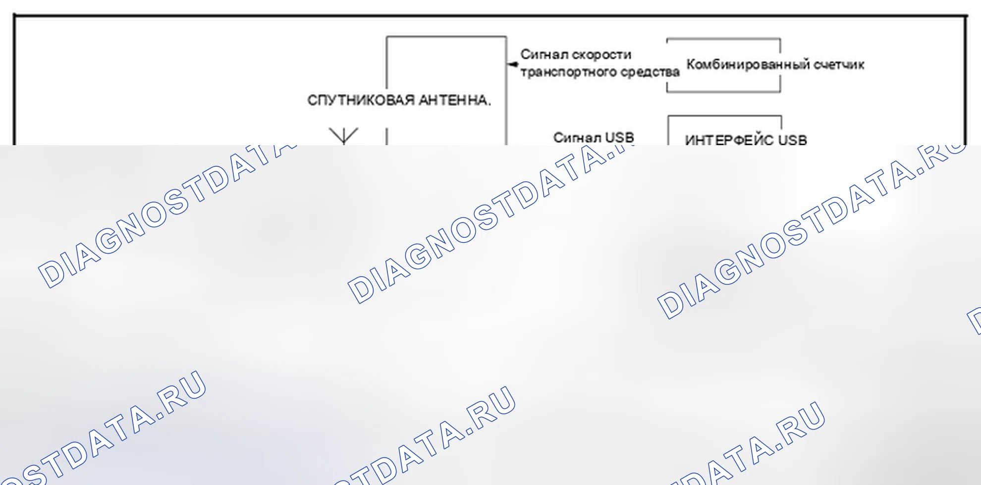 Рис. 167: Схема системы. Nissan Sentra B17 рестайлинг