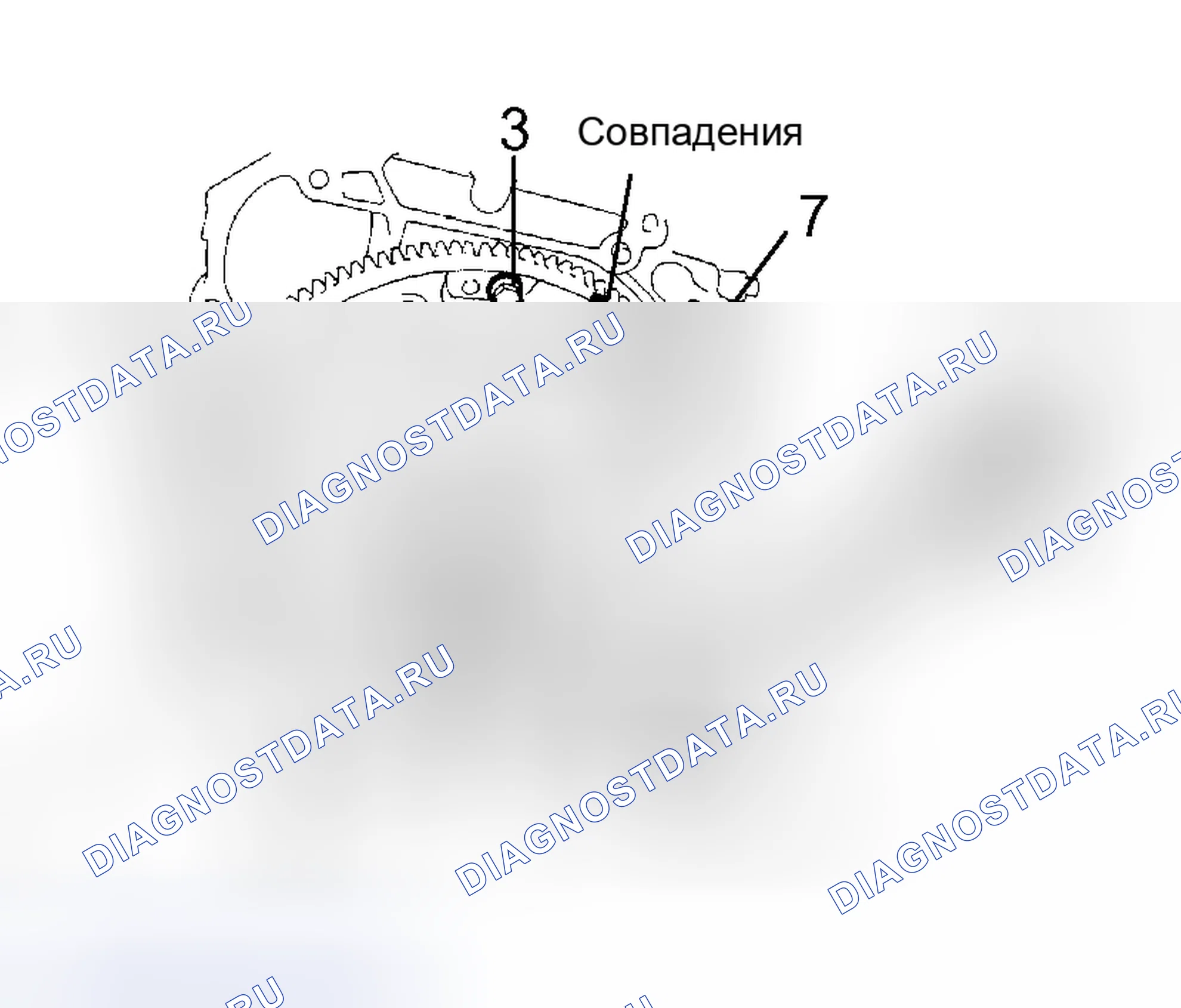 Рис. 50. Scion tC I