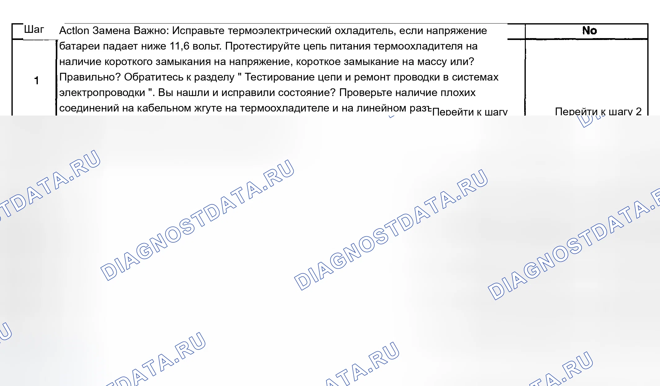 Рис. 44: Нерабочее состояние термоэлектрического охладителя. Chevrolet Silverado 2500 