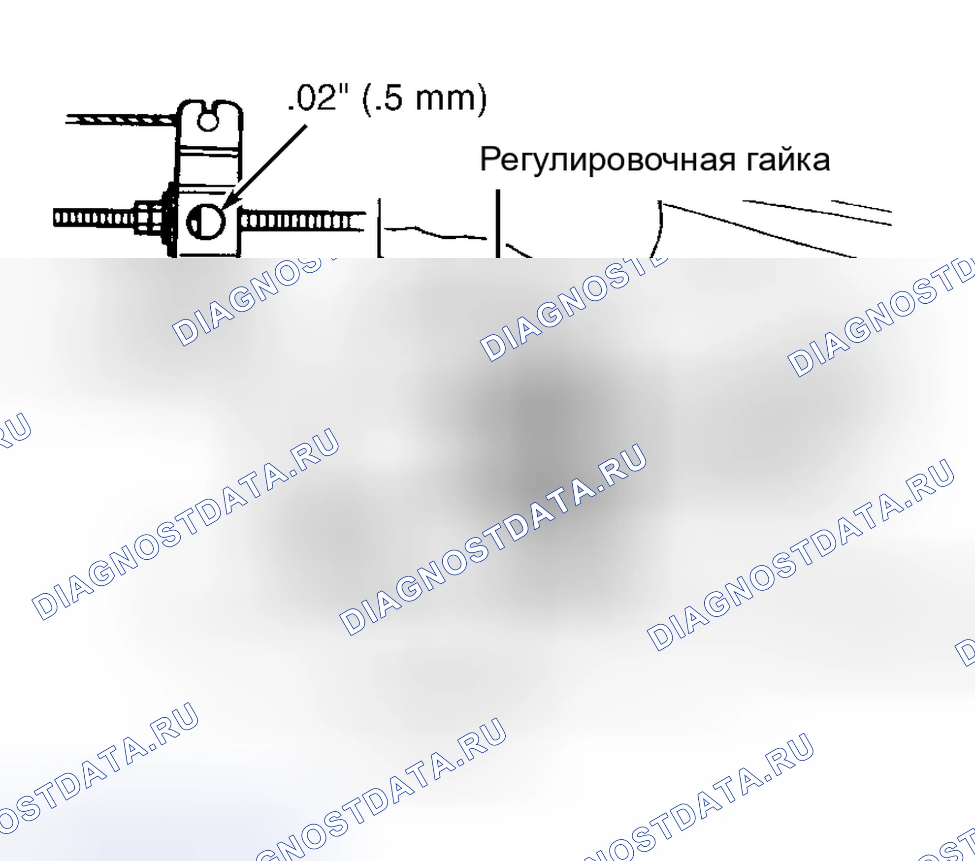 Рис. 13. Honda XR-V I