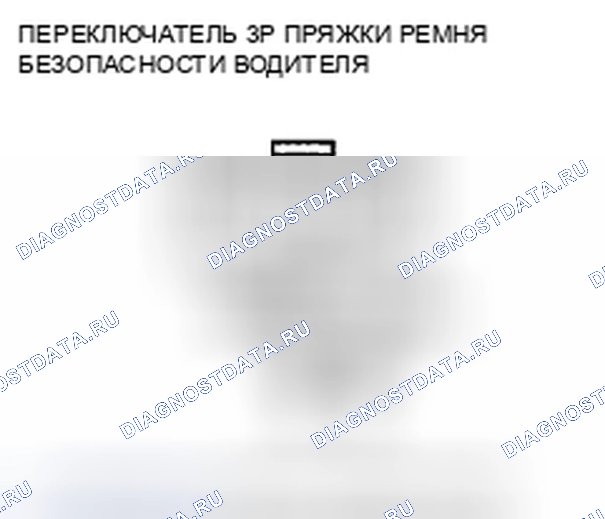 Рис. 153. Honda Odyssey IV