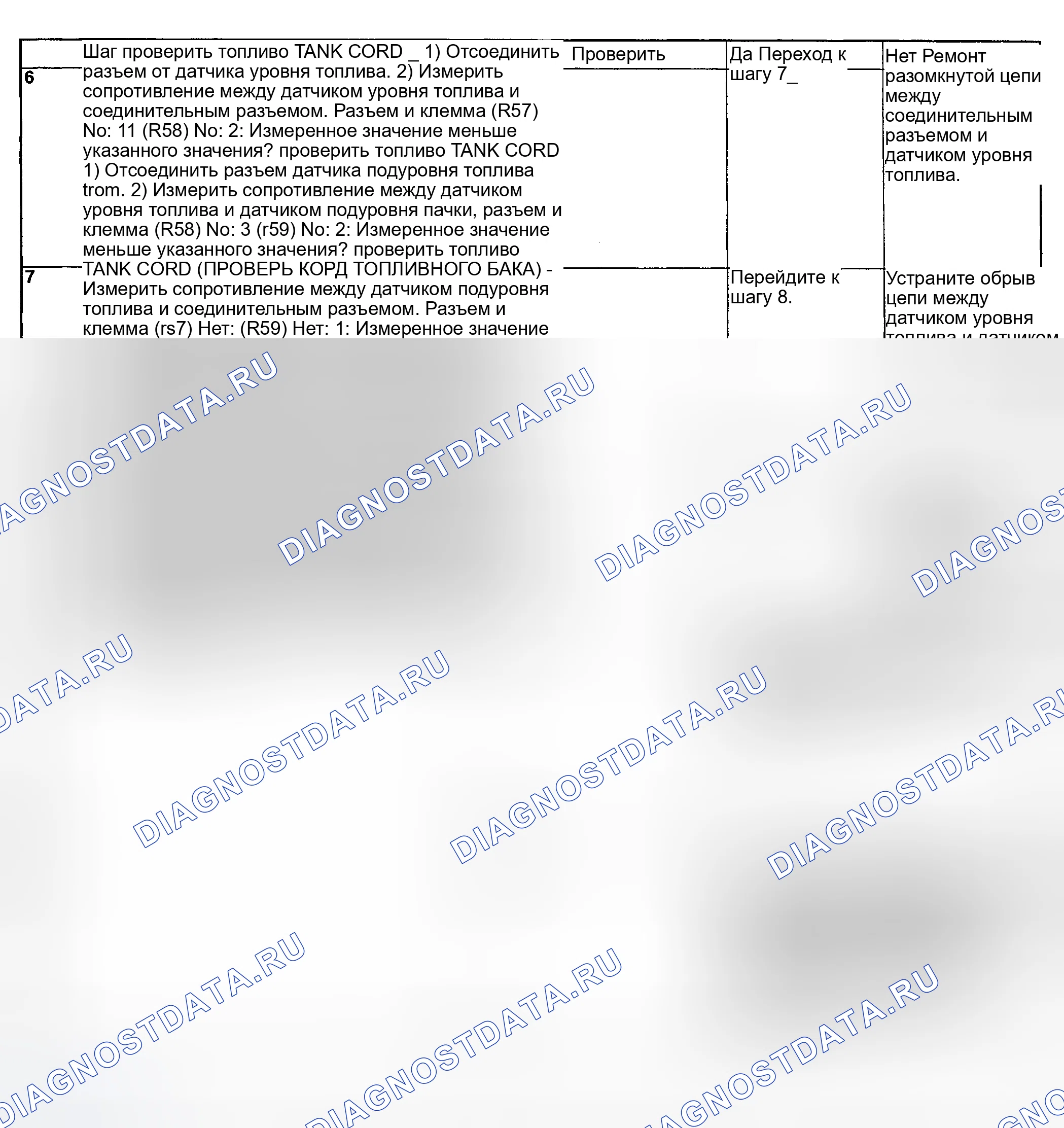 Рис. 187. Subaru Impreza GD/GC/GG рестайлинг