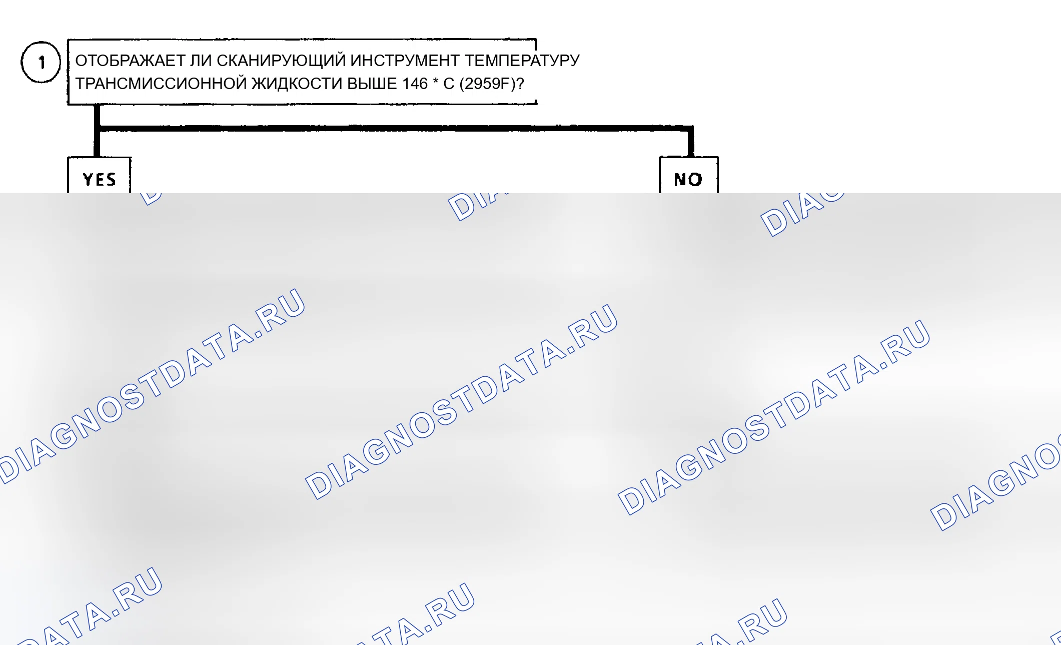 Рис. 304. Chevrolet Pickup C2500 