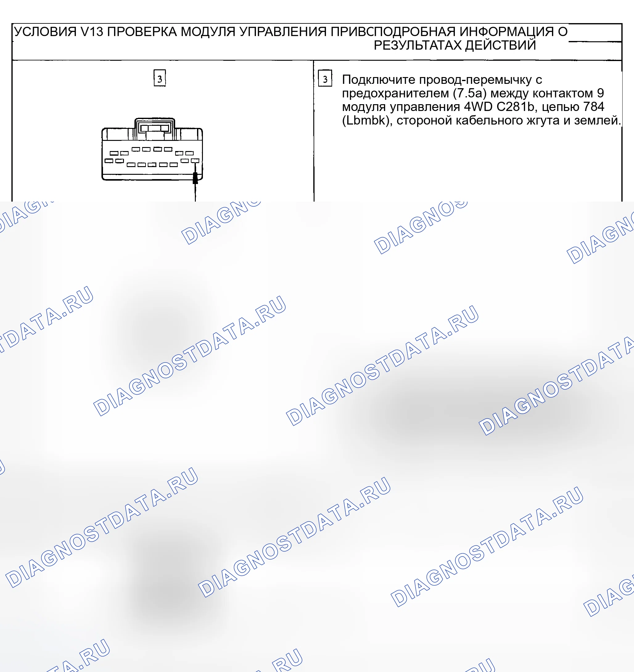 Рис. 143. Ford Explorer Sport Trac I
