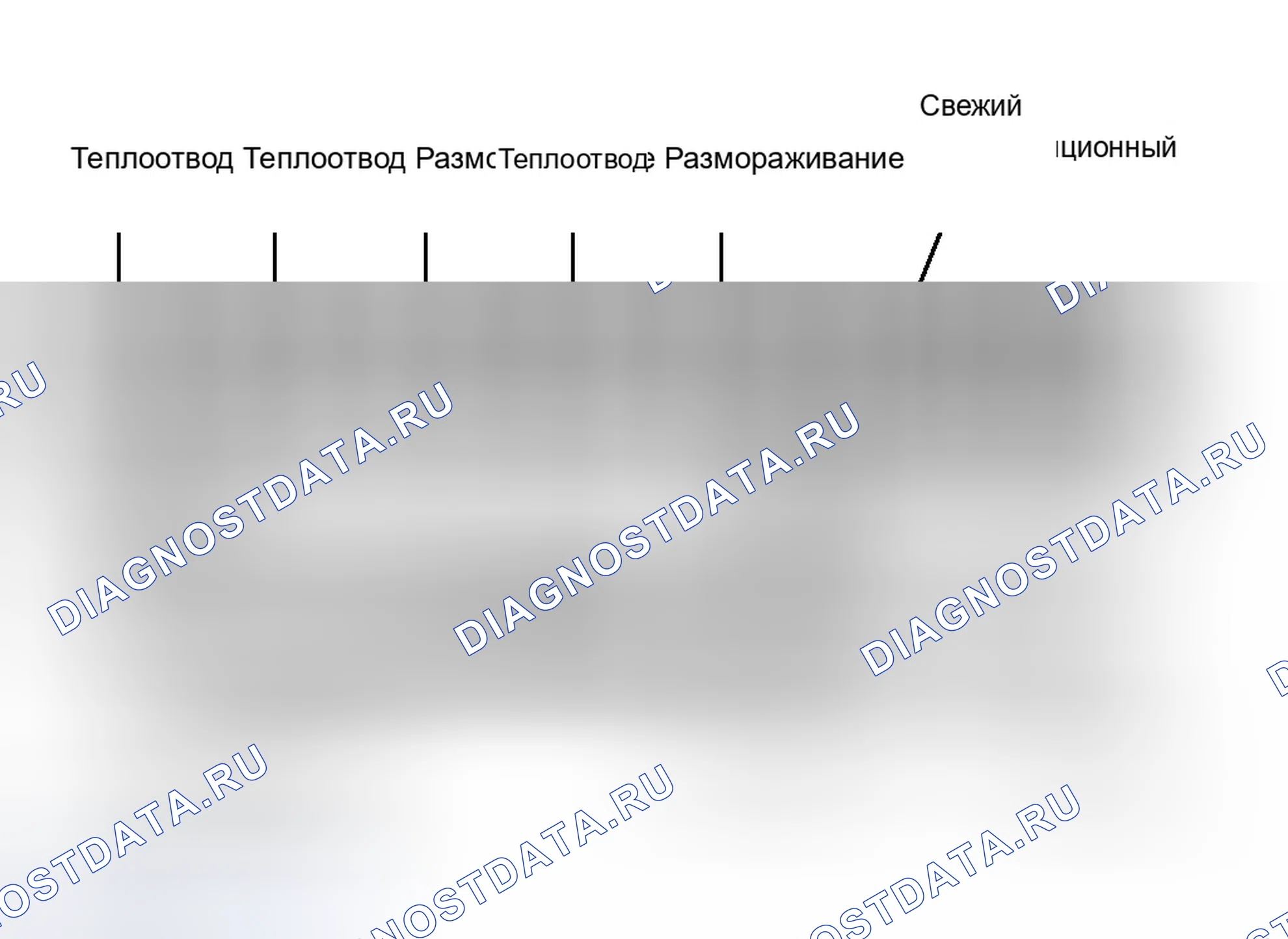 Рис. 3: Рычаг регулировки температуры. Acura Integra III