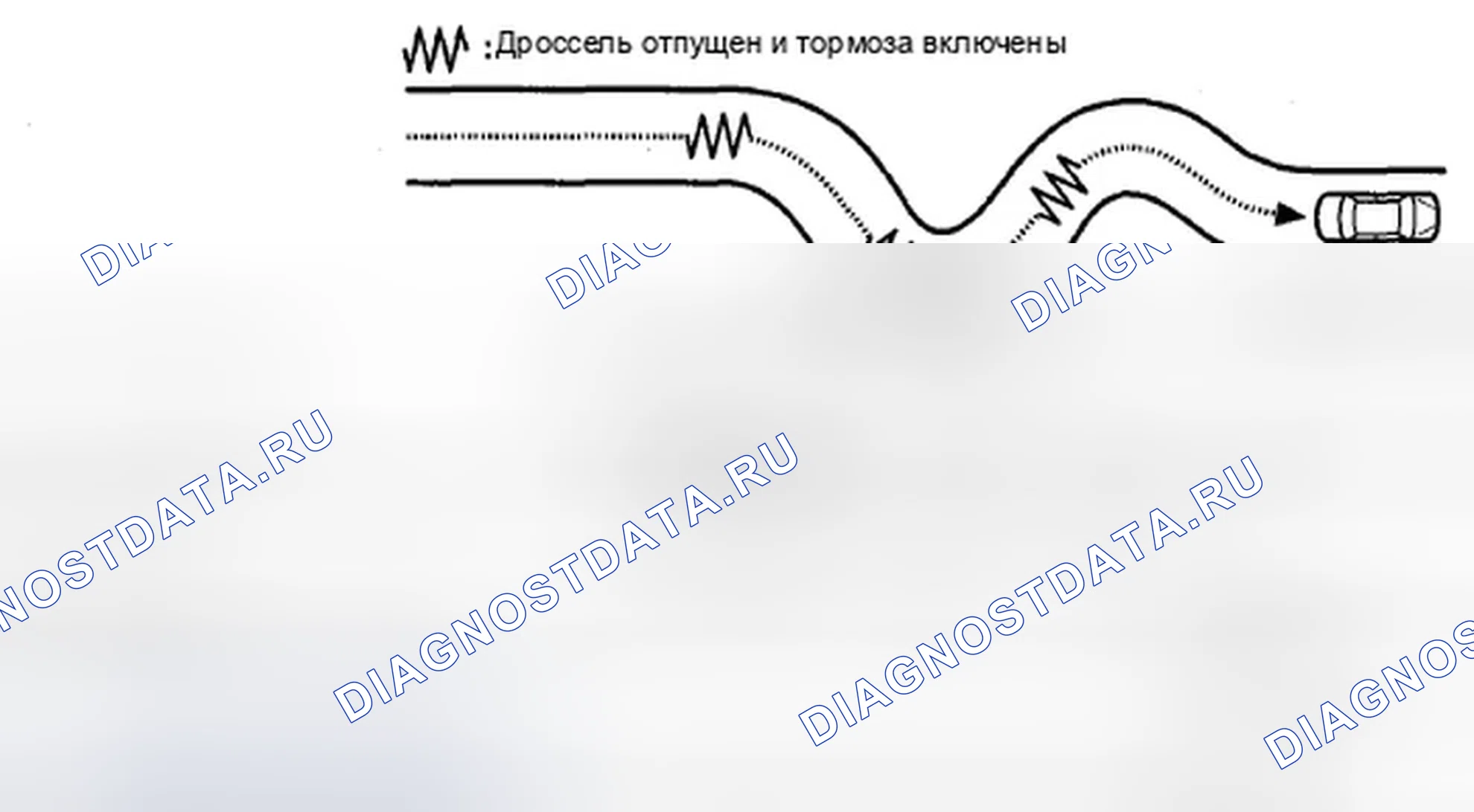 Рис. 546: Управление сдвигом и удержанием. Acura ZDX I
