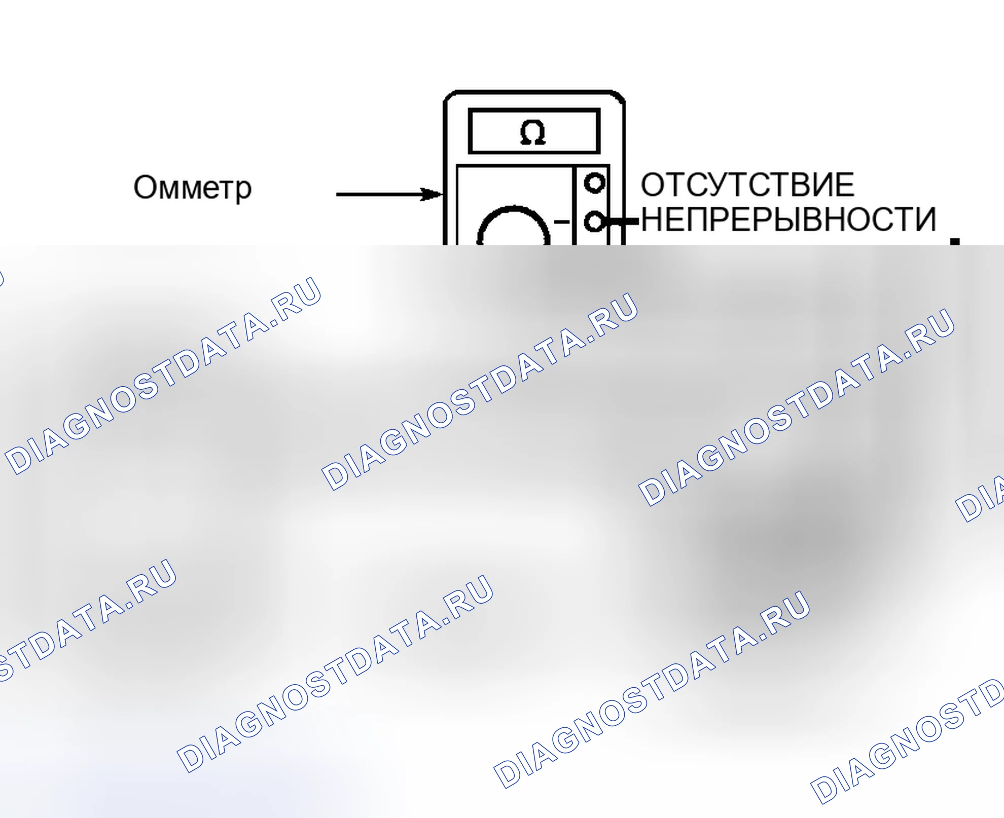 Рис. 5. Toyota Land Cruiser 100
