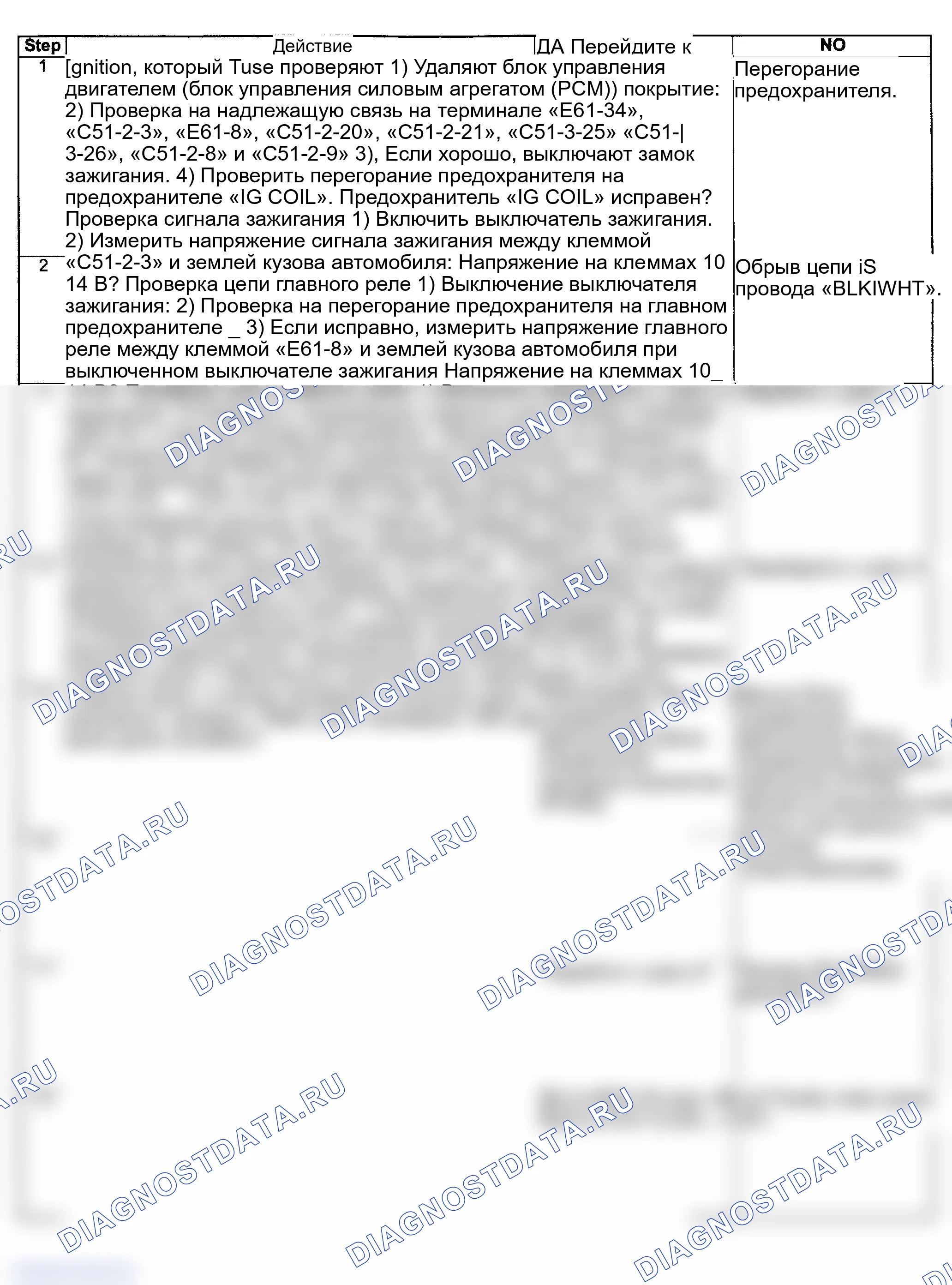 Рис. 84. Suzuki Grand Vitara I рестайлинг