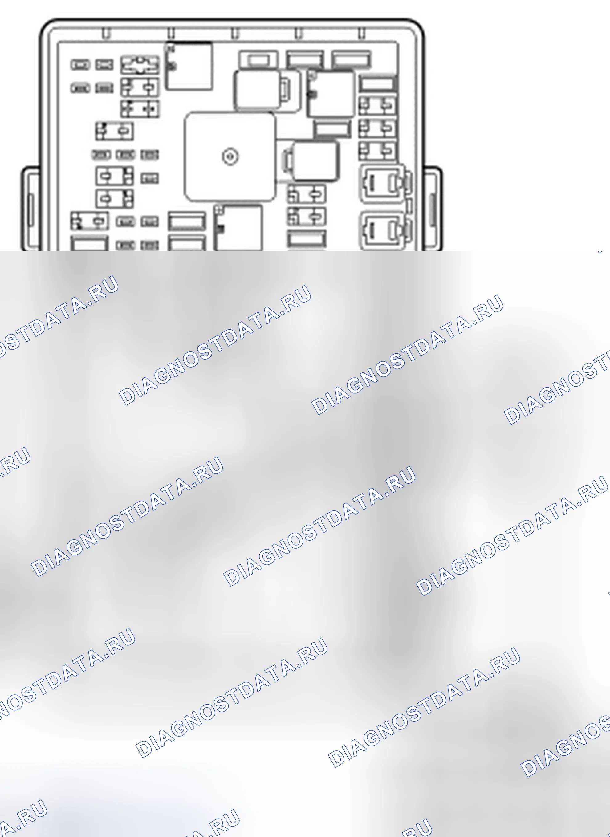 Рис. 60. Ford Edge I