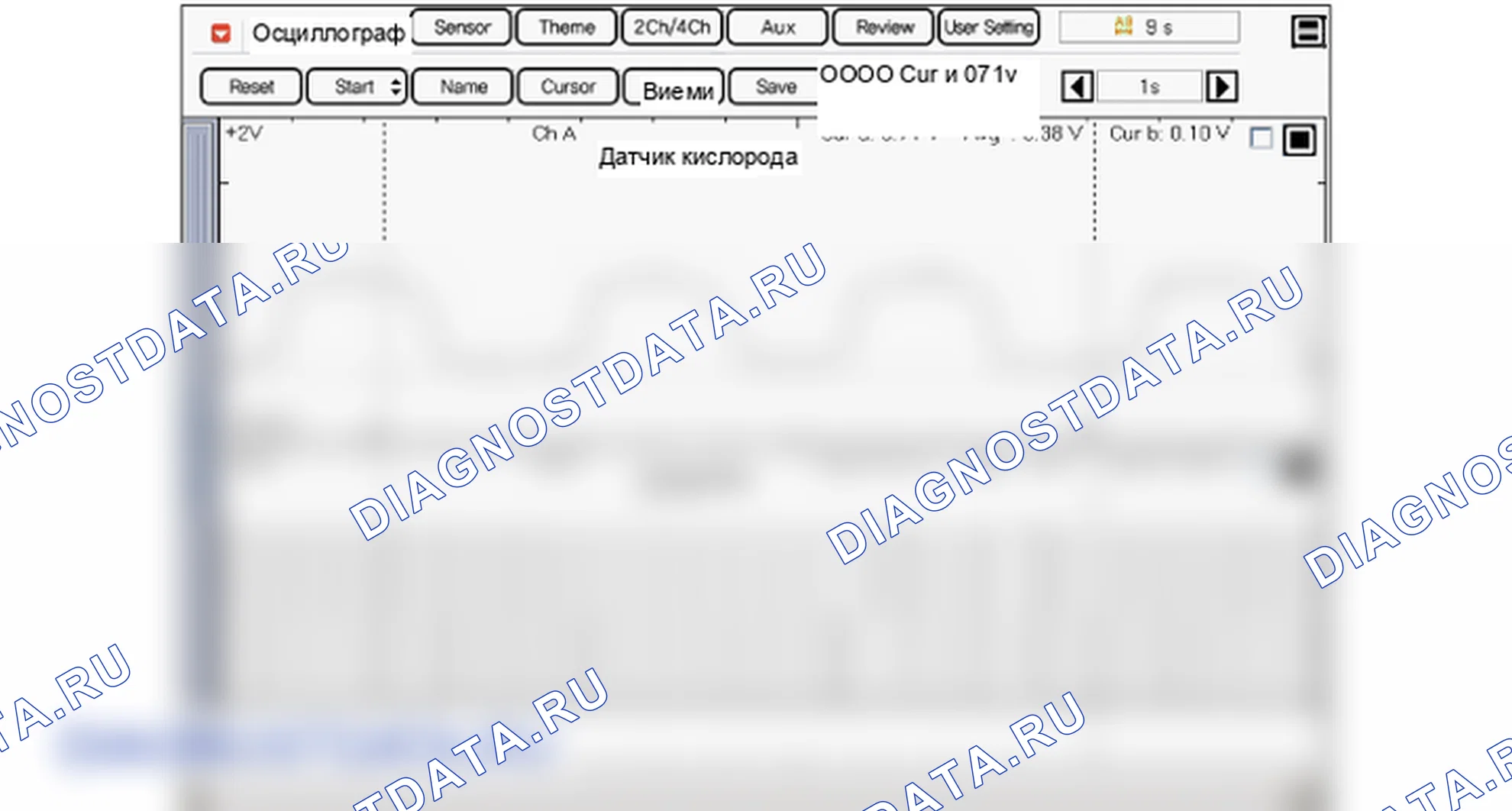 Анализ формы сигнала и данных — Датчик нагретого кислорода (подогреваемый кислородный датчик). Hyundai i20 GB