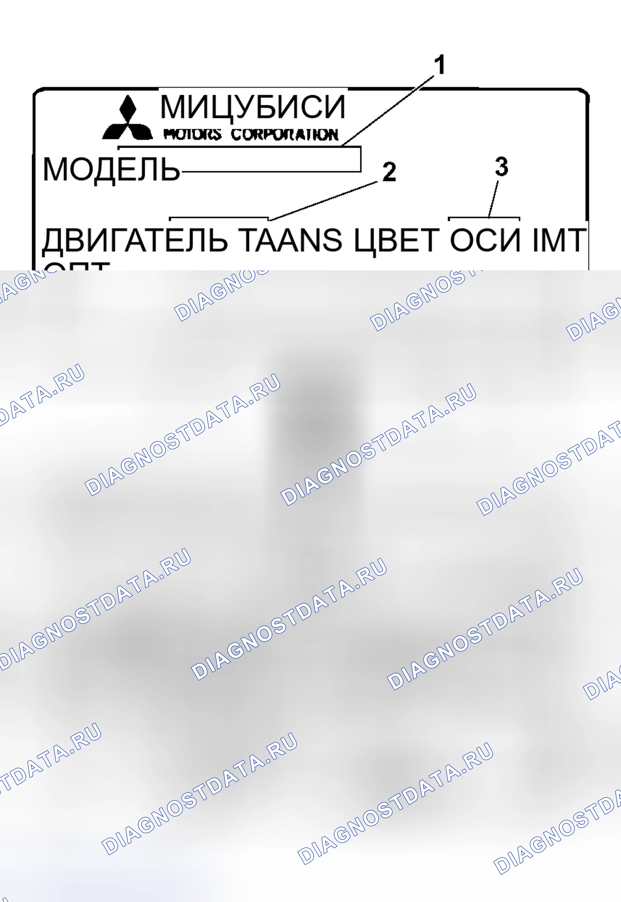Рис. 5: Табличка с идентификационным кодом транспортного средства. Mitsubishi Lancer IX рестайлинг