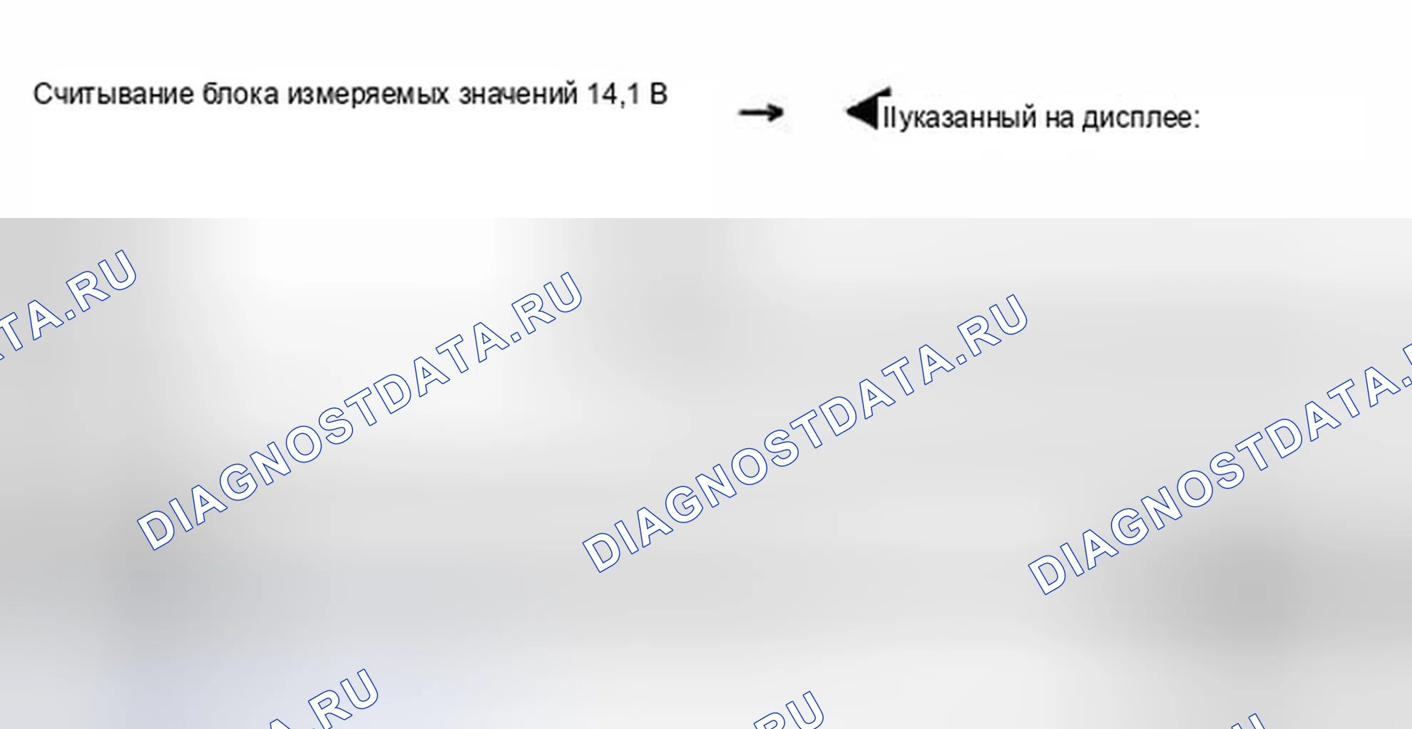 Рис. 291: Группа отображения 001. Audi A8 D3
