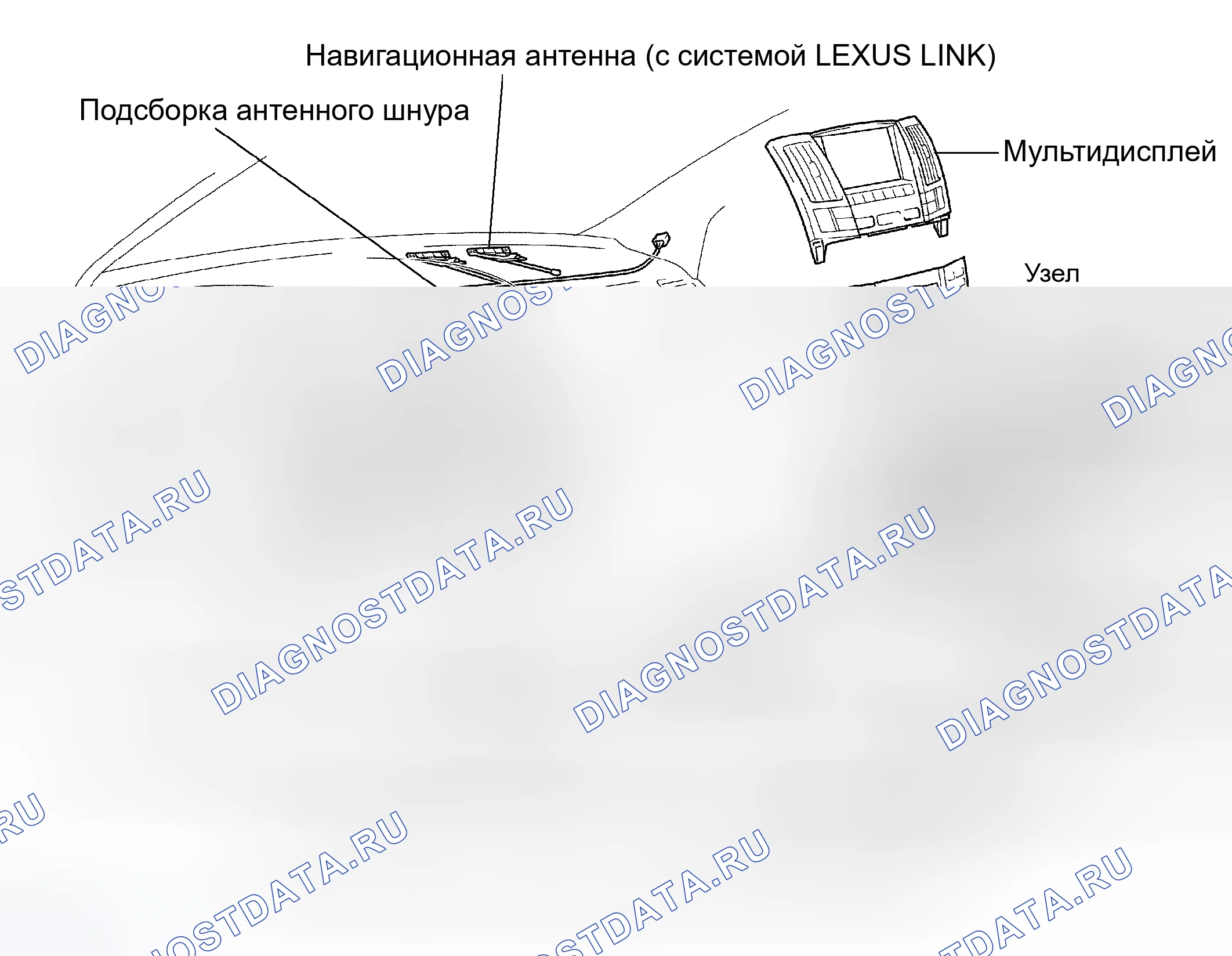 Рис. 197: РАСПОЛОЖЕНИЕ. Lexus RX II