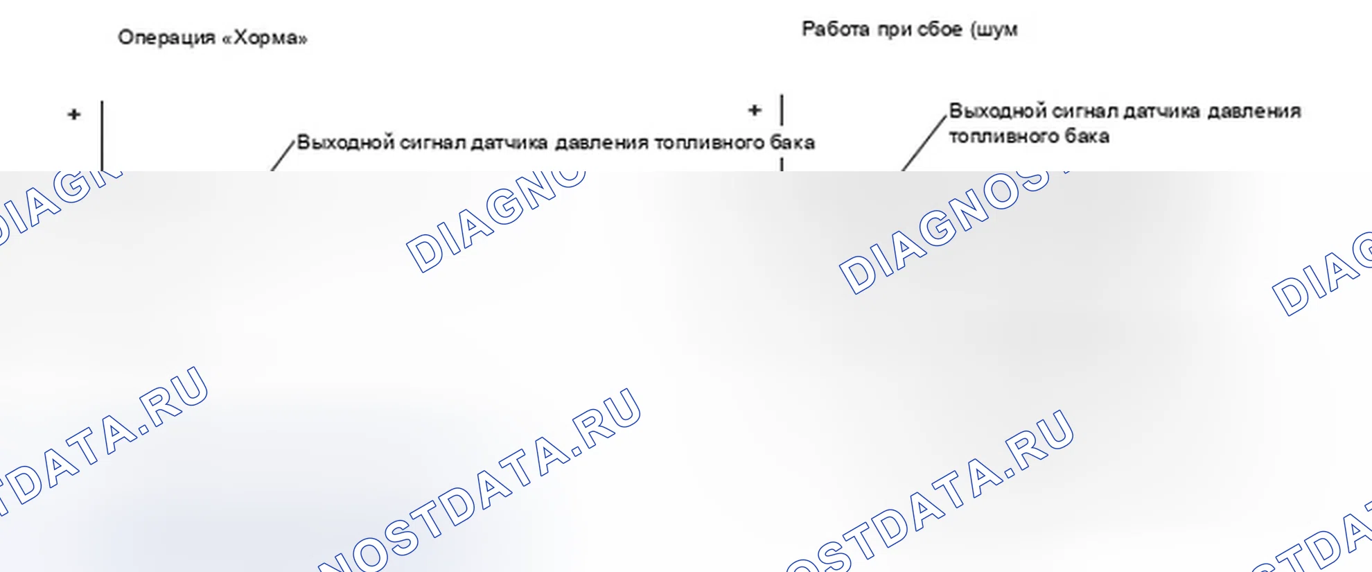 Рис. 250. Honda Element YH2 рестайлинг 2