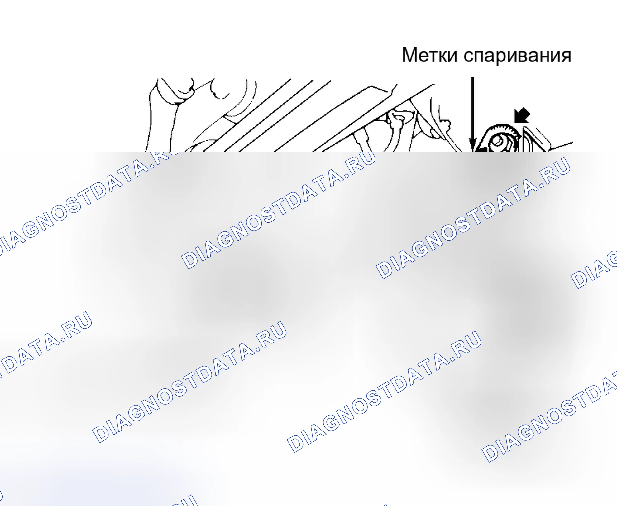 Рис. 8. Honda Accord I