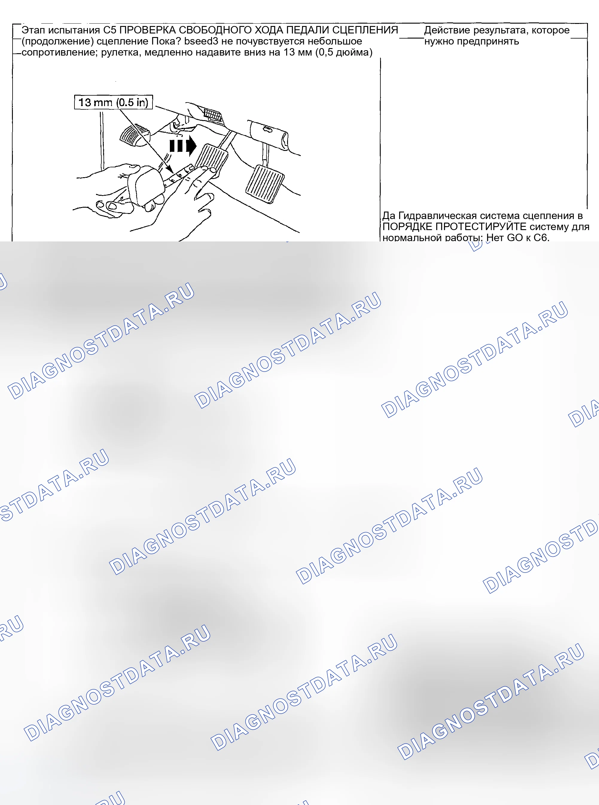 Рис. 50. Ford Explorer Sport Trac I