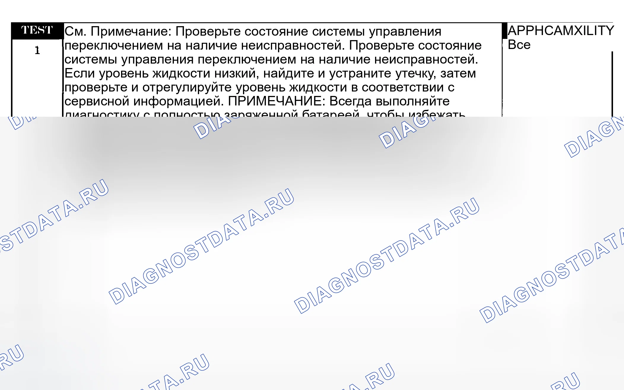 Рис. 677: Диагностические процедуры. Dodge Grand Caravan IV
