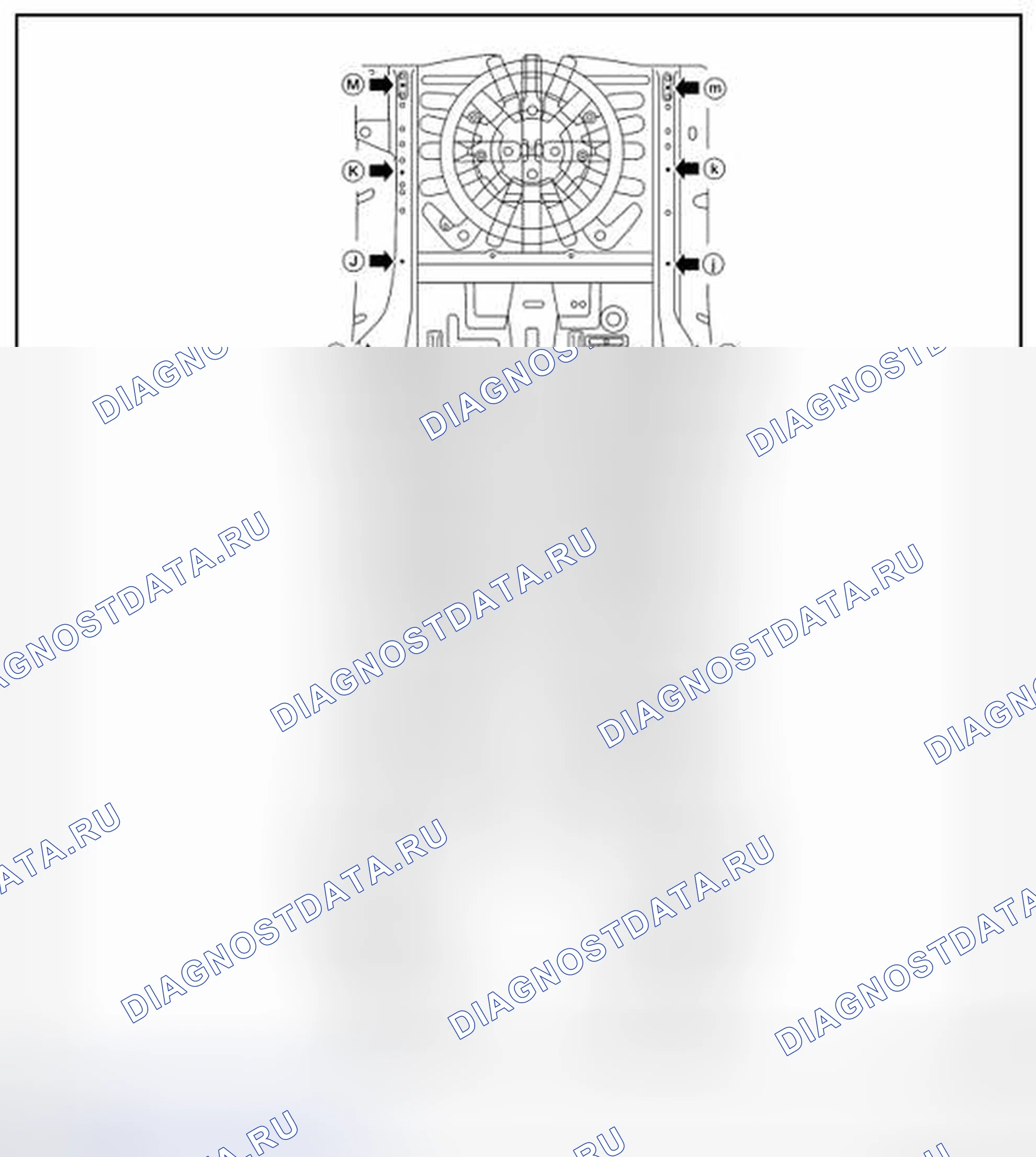 Рис. 226: ТОЧКИ ИЗМЕРЕНИЯ. Nissan Rogue II