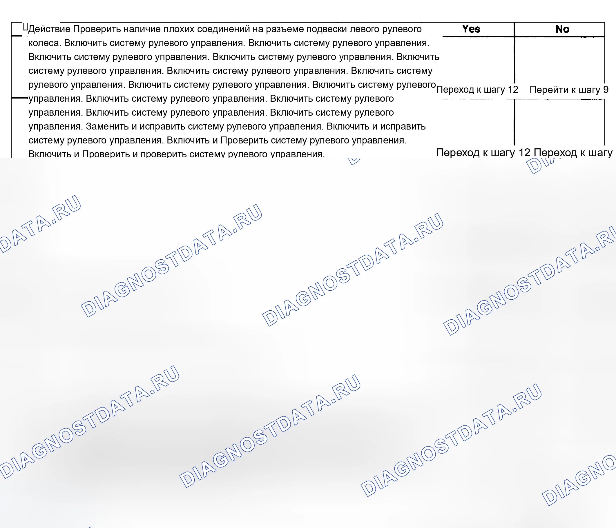 Рис. 46. Chevrolet TrailBlazer I