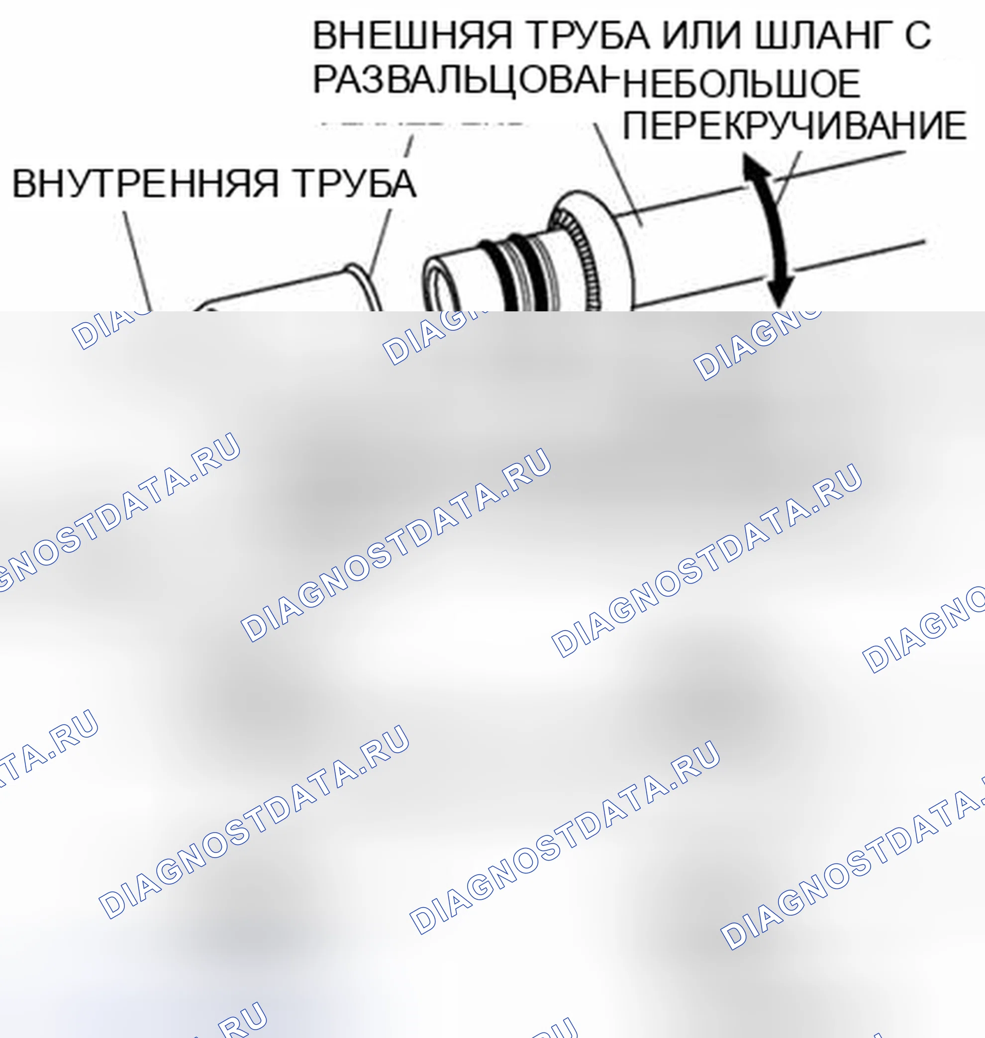 Рис. 49: Тип муфты с пружинным замком. Audi Q8 I