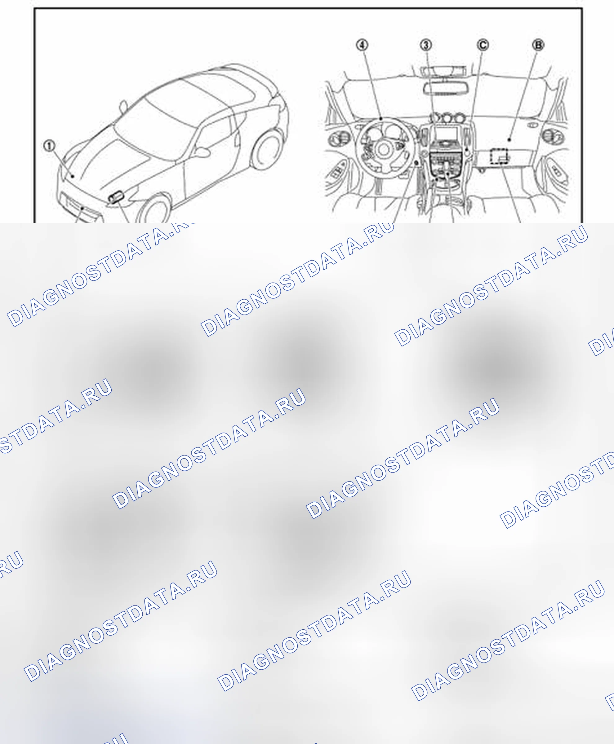 Рис. 148: Расположение компонентов. Nissan 370Z I рестайлинг