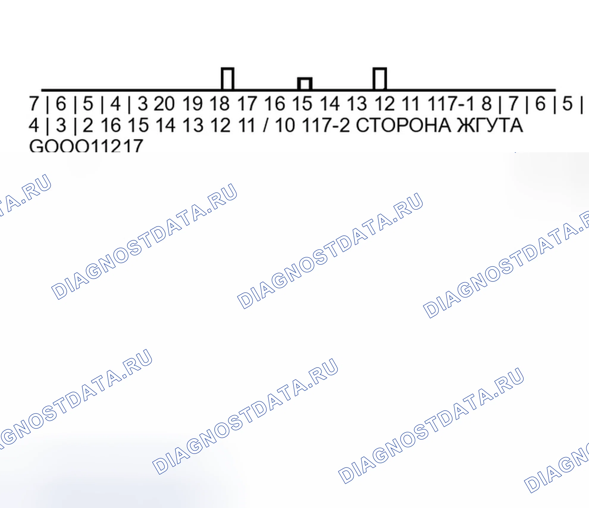Рис. 5. Hyundai Elantra III