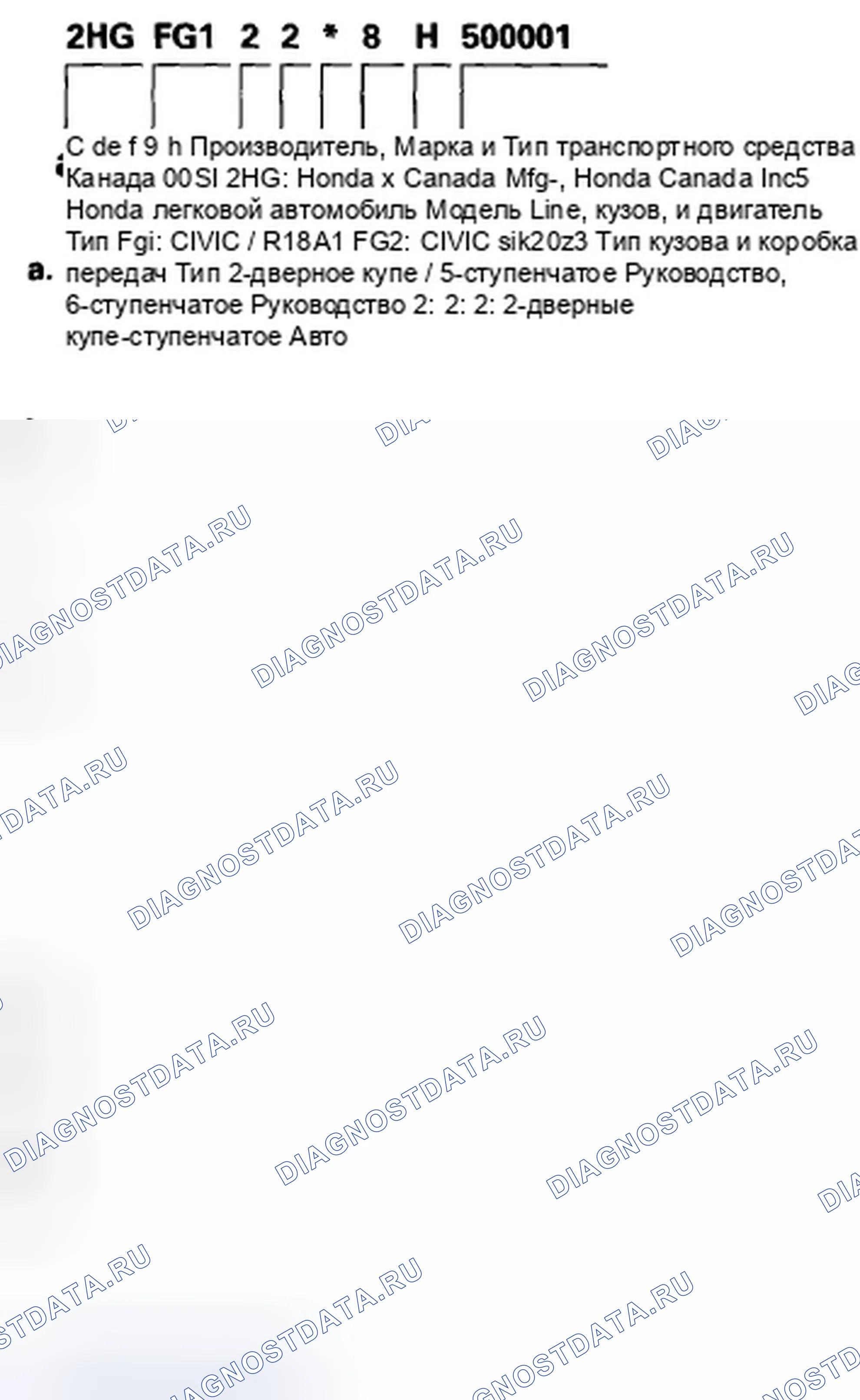 Рис. 35: Идентификационный номер транспортного средства. Honda Civic VIII