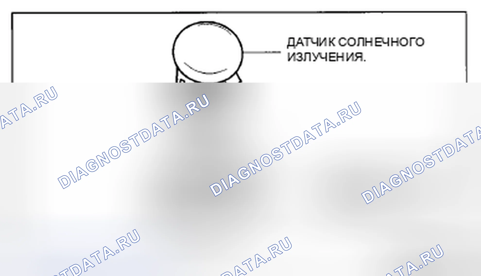 Рис. 42: Примечание по установке датчика солнечного излучения. Mazda CX-5 I