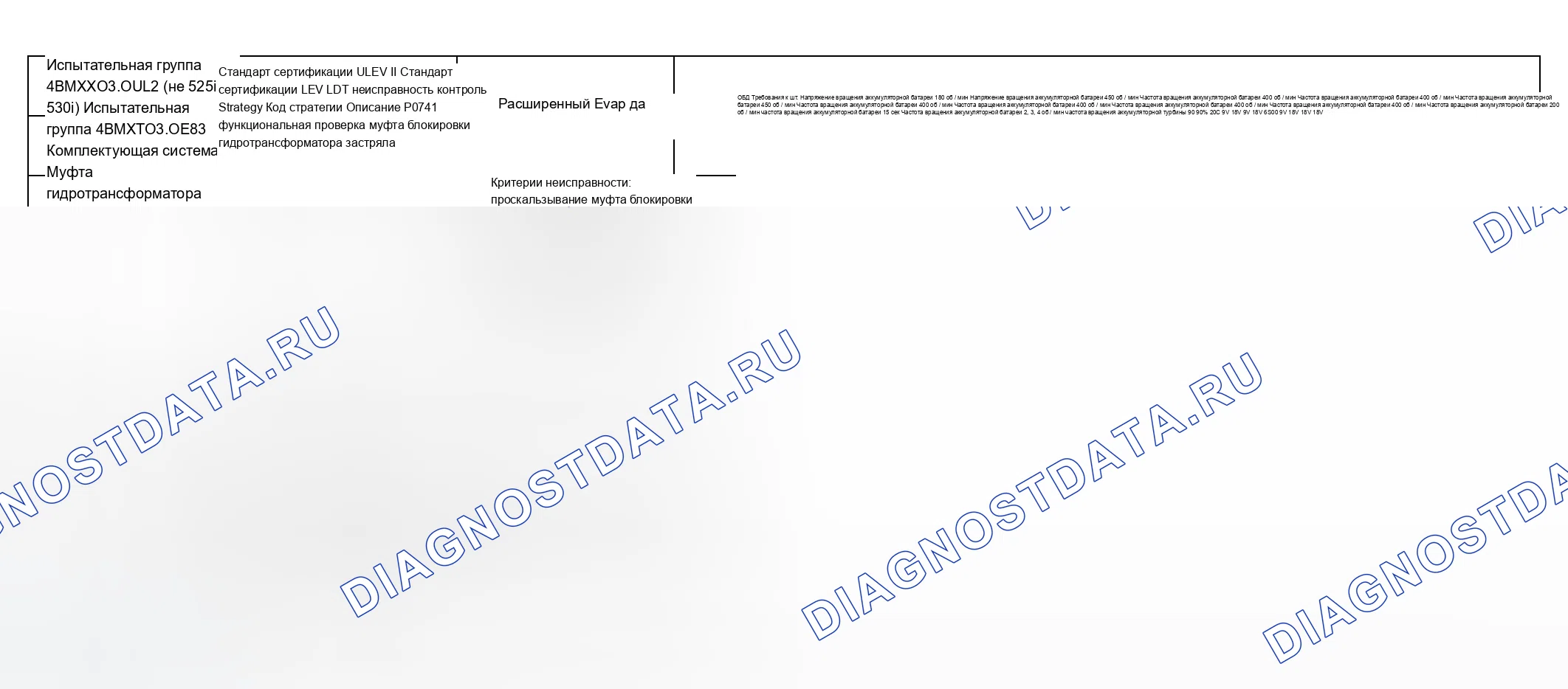 Рис. 331: Диаграмма расшифровка кода ошибки (4BMXX03.0UL2, 4BMXV0205M56, 4BMXV03.0M5R, 4BMXV03.0LER, 4BMXT03.0E83) - 16 из 27. BMW X3 E83