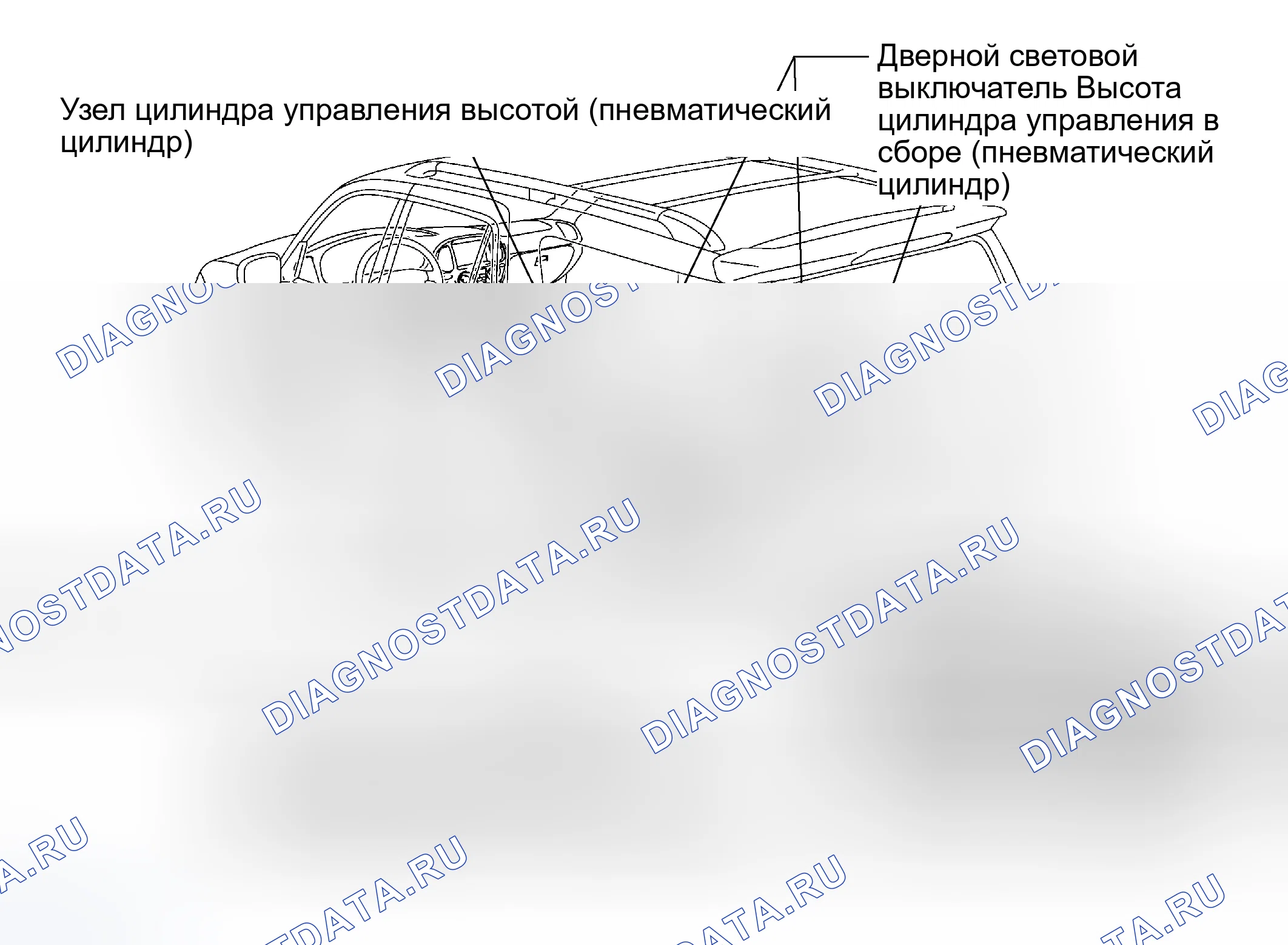 Рис. 102. Toyota Sequoia I рестайлинг