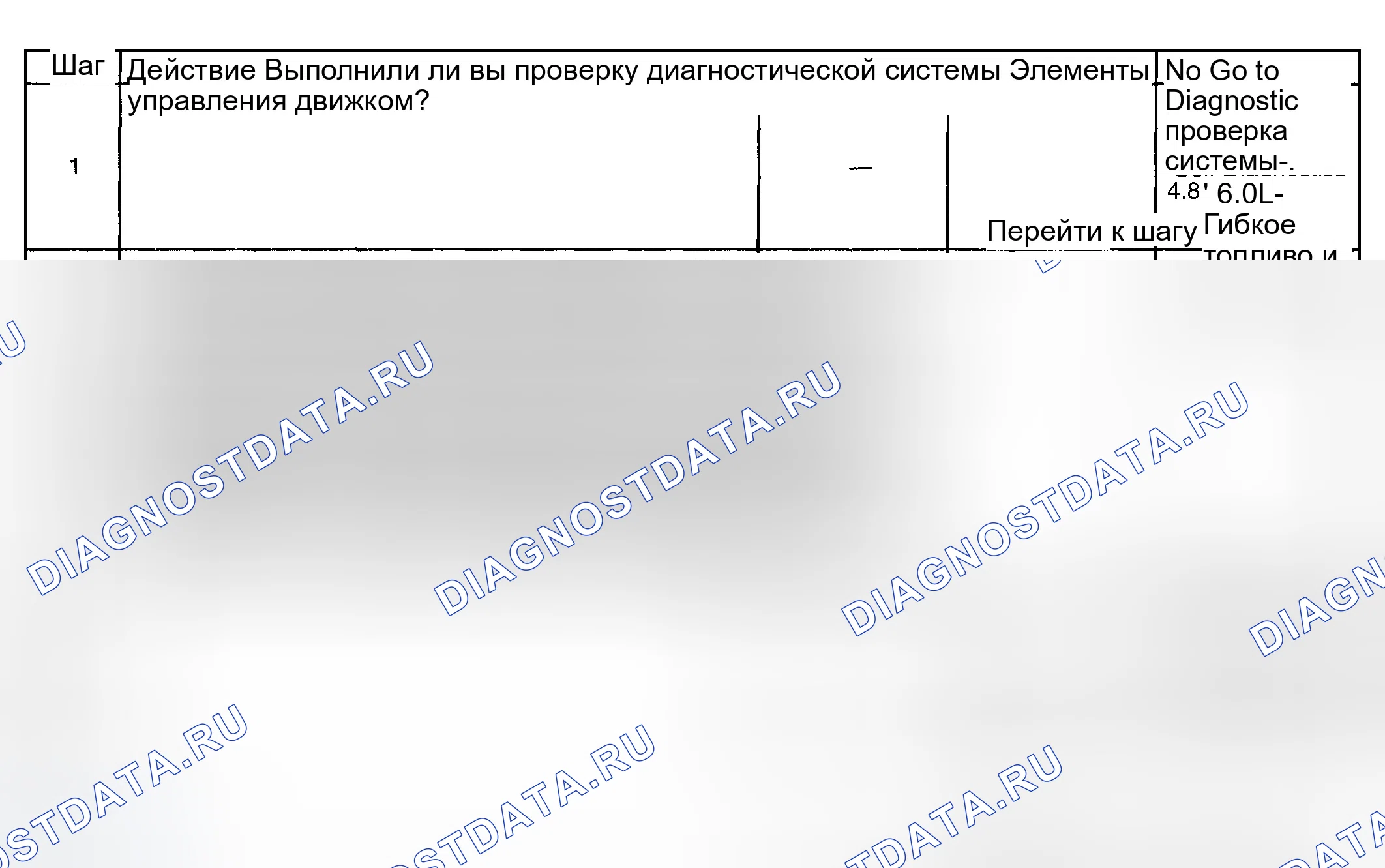 Рис. 1019. GMC Sierra 1500 HD 