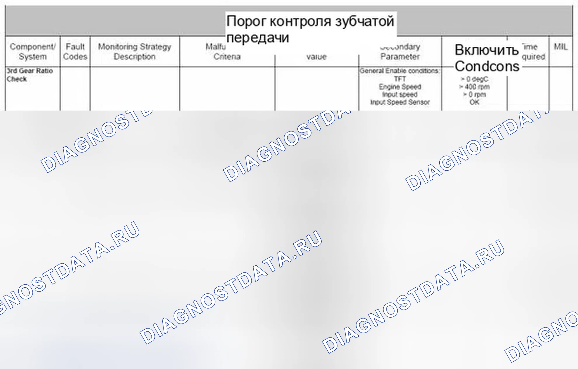 Рис. 17. Jaguar XF I