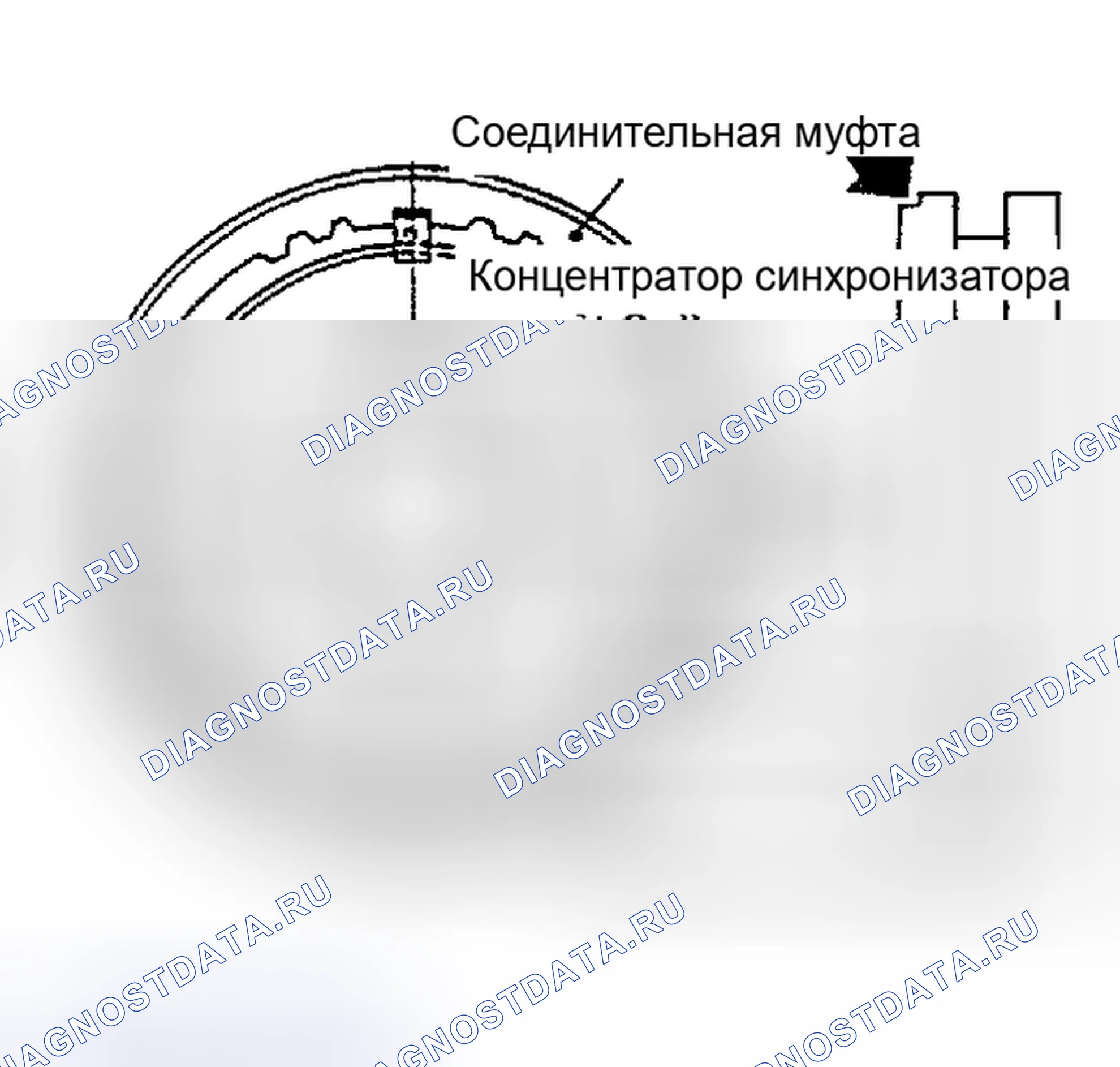 Рис. 170. Honda Odyssey (North America) I