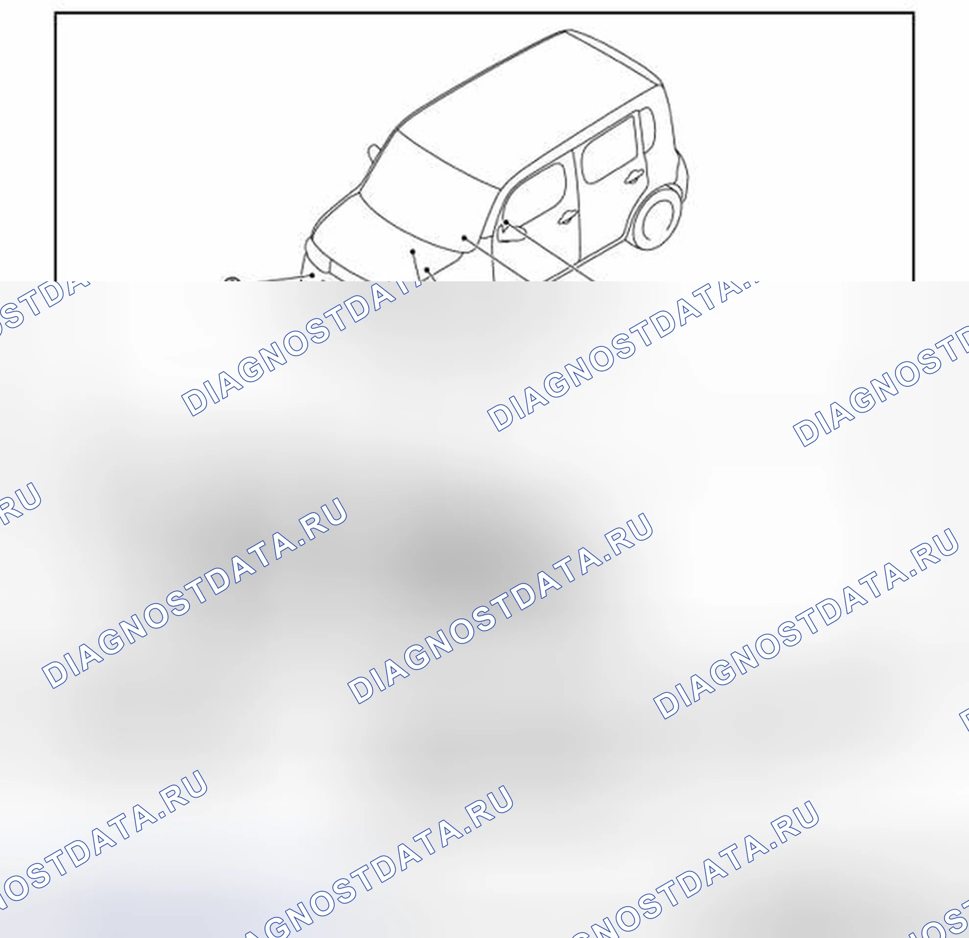Рис. 4: Расположение компонентов. Nissan Cube III