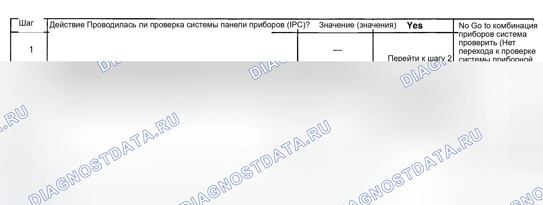 Рис. 136: ПРЕДУПРЕЖДЕНИЕ О НЕПРАВИЛЬНОЙ РАБОТЕ БУКСИРОВКИ / ТРАНСПОРТИРОВКИ. GMC Sierra 2500 GMT400 final