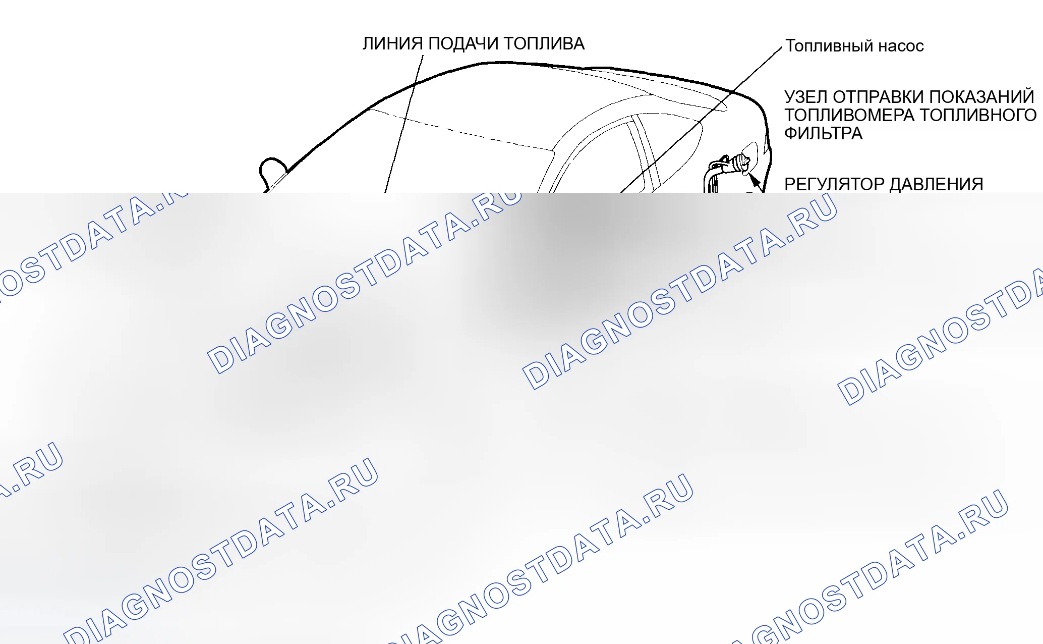 Рис. 3: K20A3 модели двигателей 2002-2004. Acura RSX I