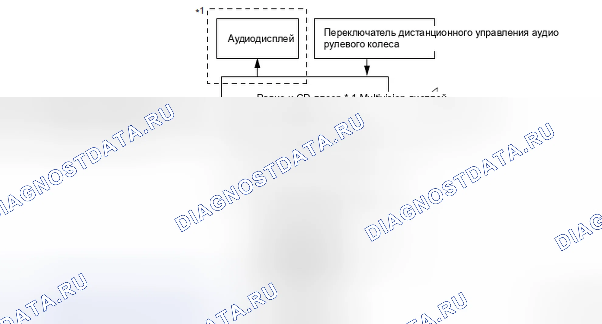 Рис. 229: Блок-схема системы. Mitsubishi Lancer Ralliart X рестайлинг