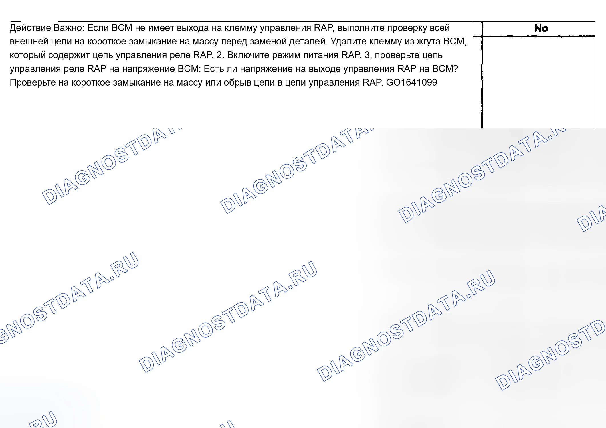 Рис. 11. Chevrolet TrailBlazer I