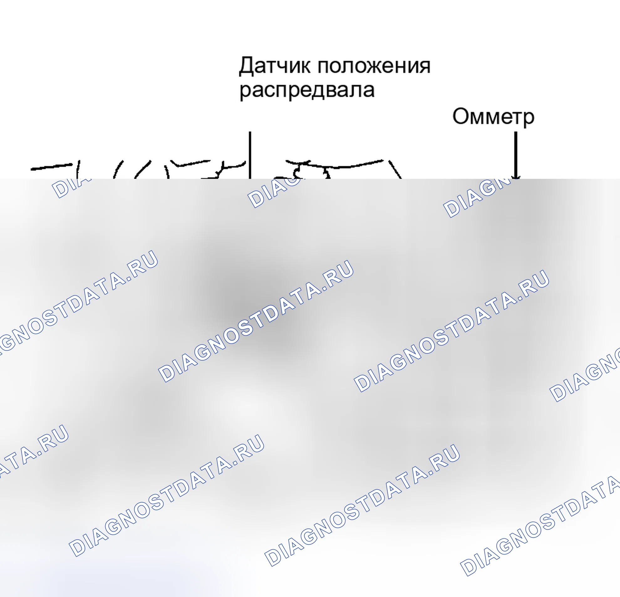 Рис. 44. Toyota Highlander I