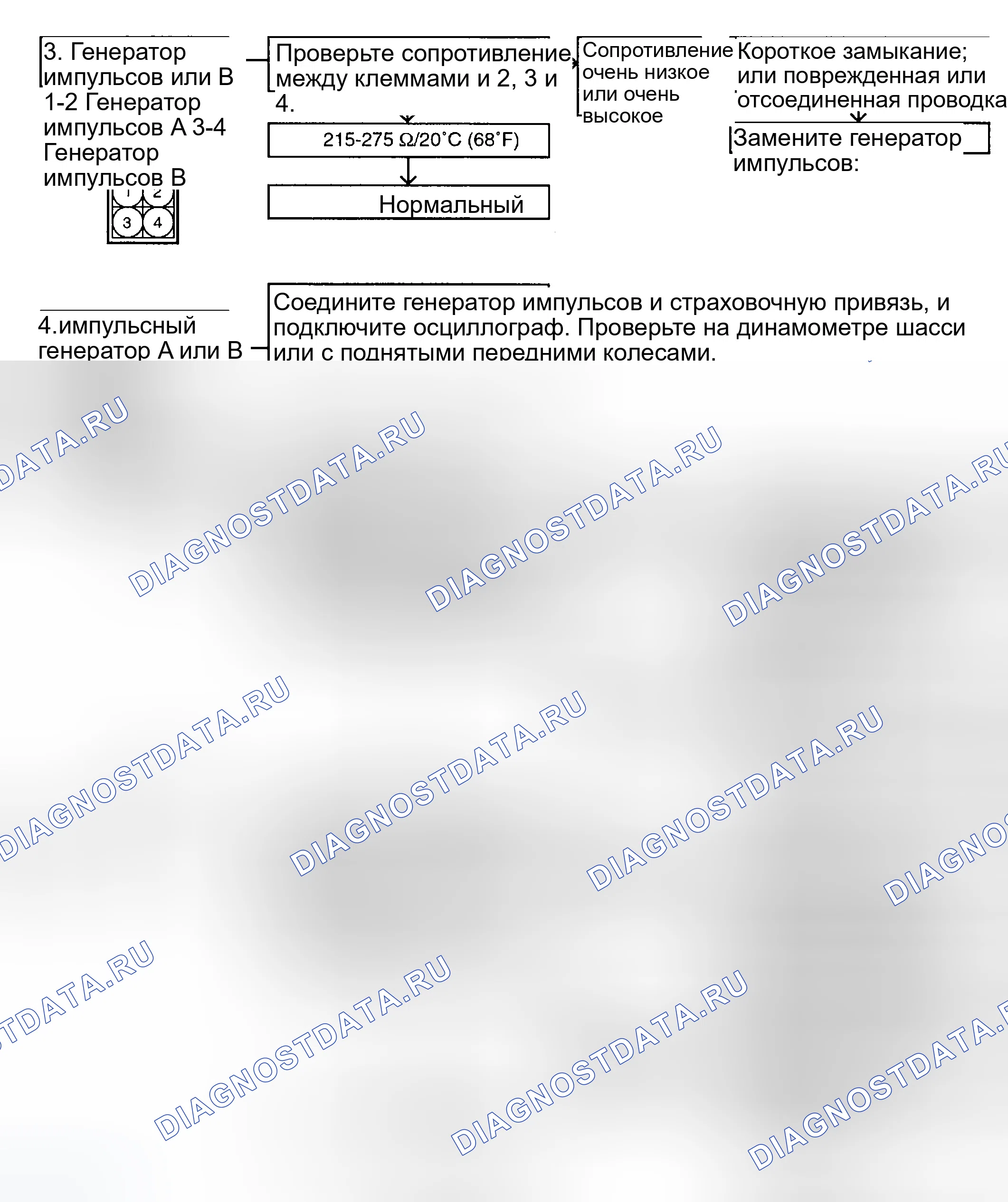 Рис. 183. Hyundai Accent II рестайлинг