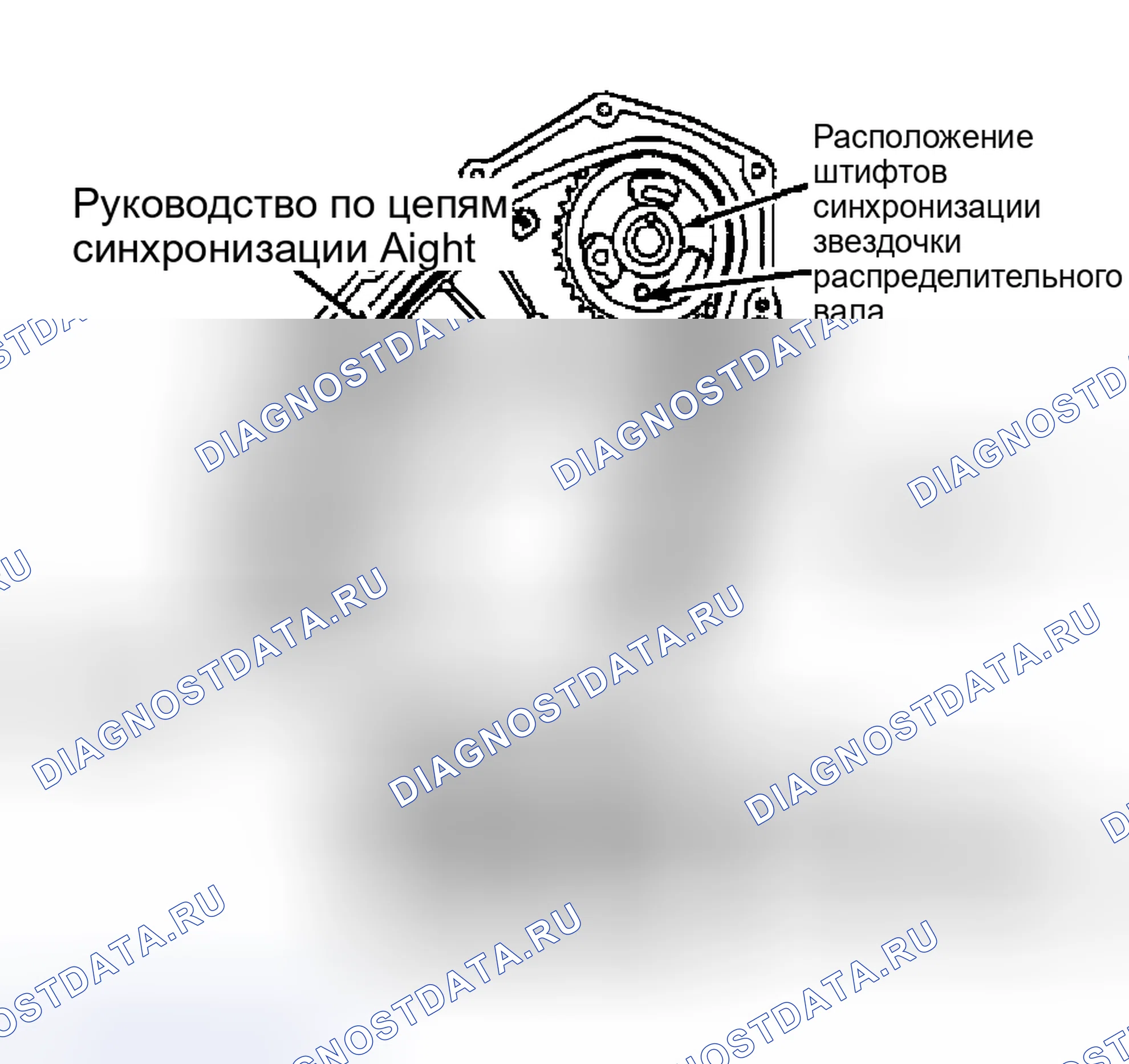 Рис. 23: Демонтаж. Hyundai Staria I